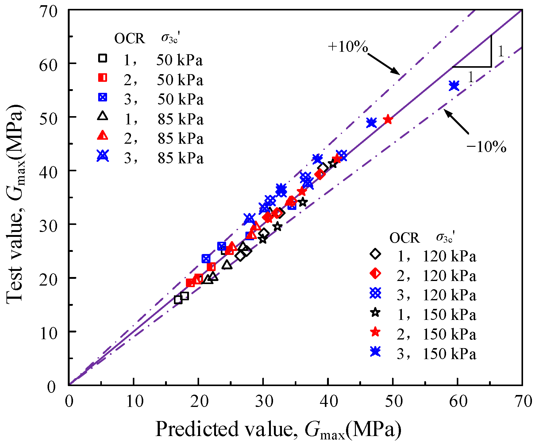 Applsci 13 04733 g008 Applsci 13 04733 g008