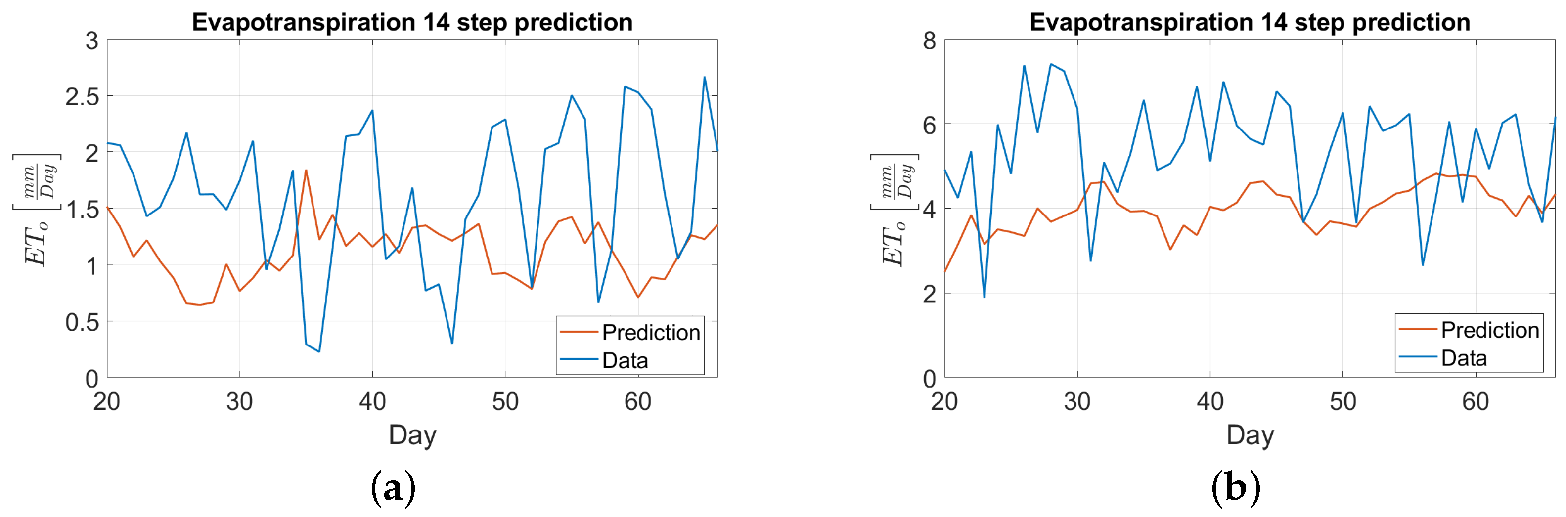 Applsci 13 04734 g006