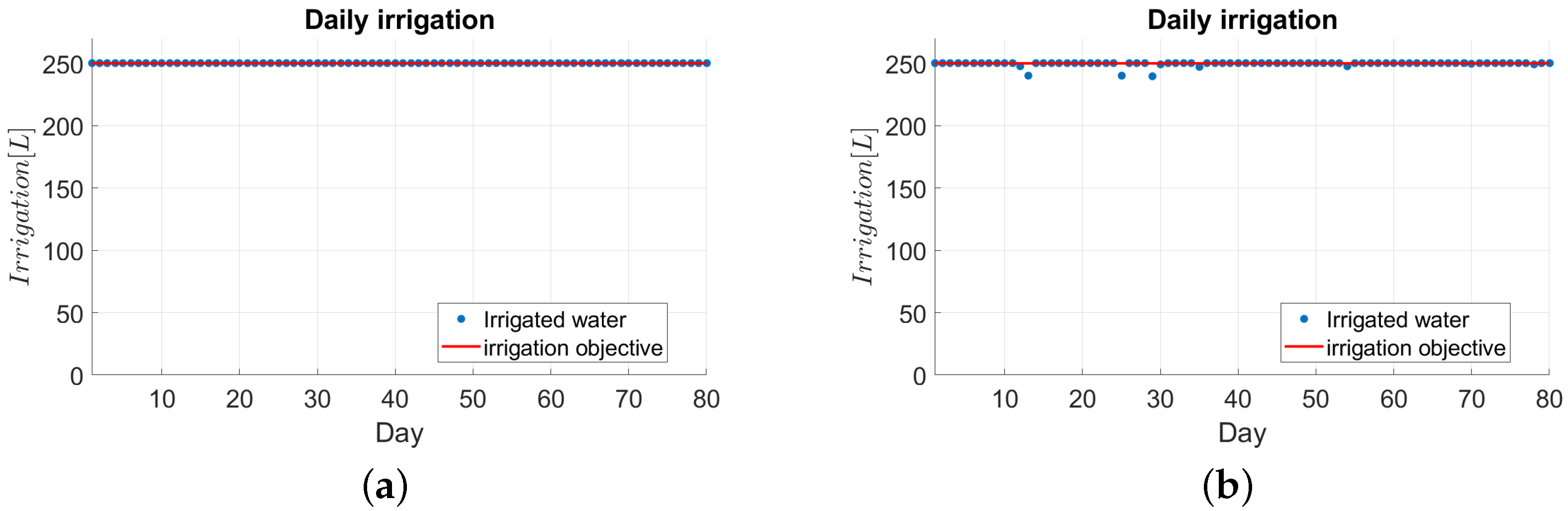 Applsci 13 04734 g011