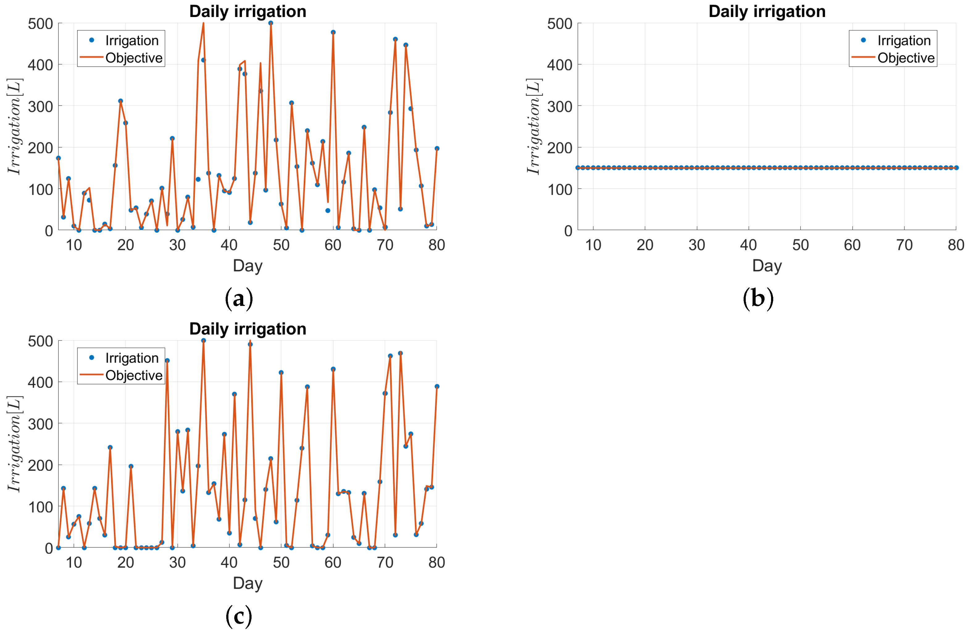 Applsci 13 04734 g013