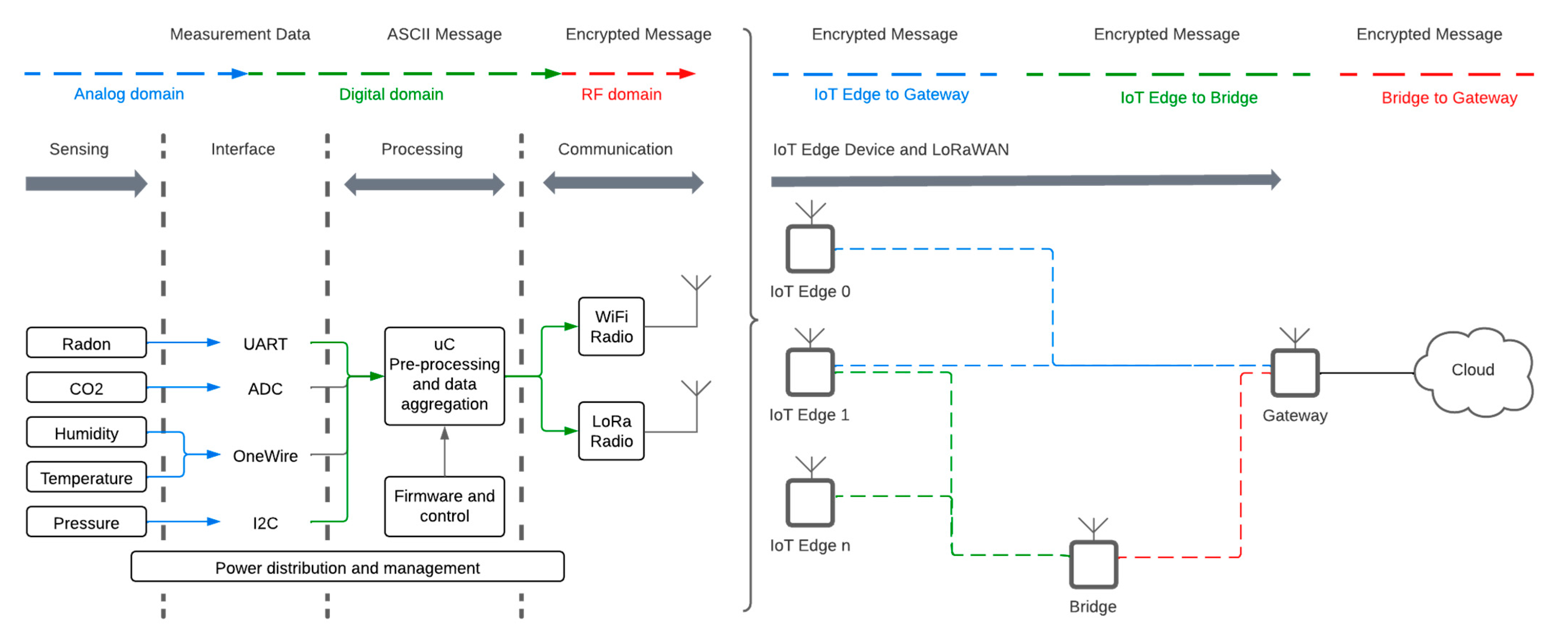 Applsci 13 04735 g001
