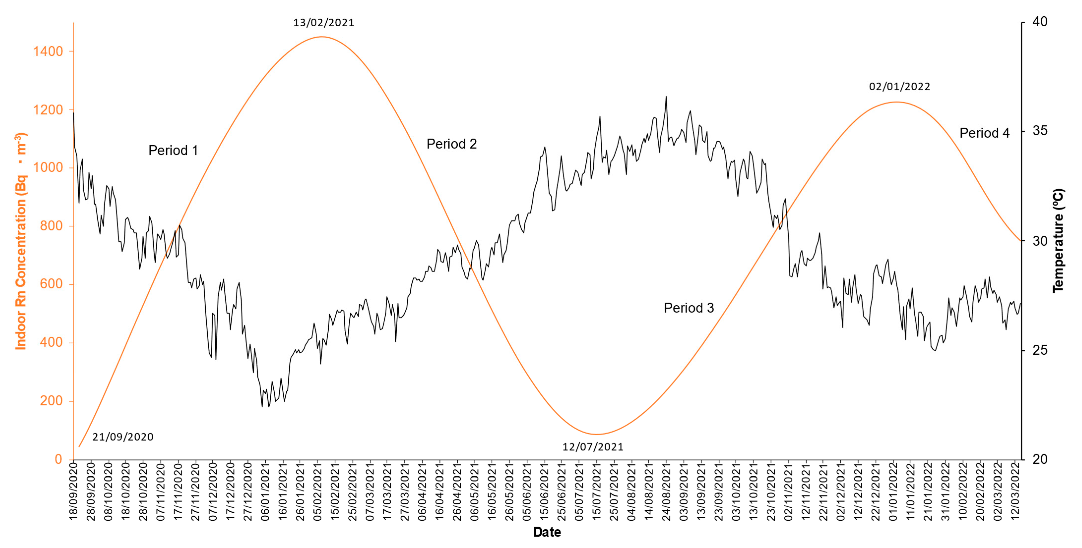 Applsci 13 04735 g003