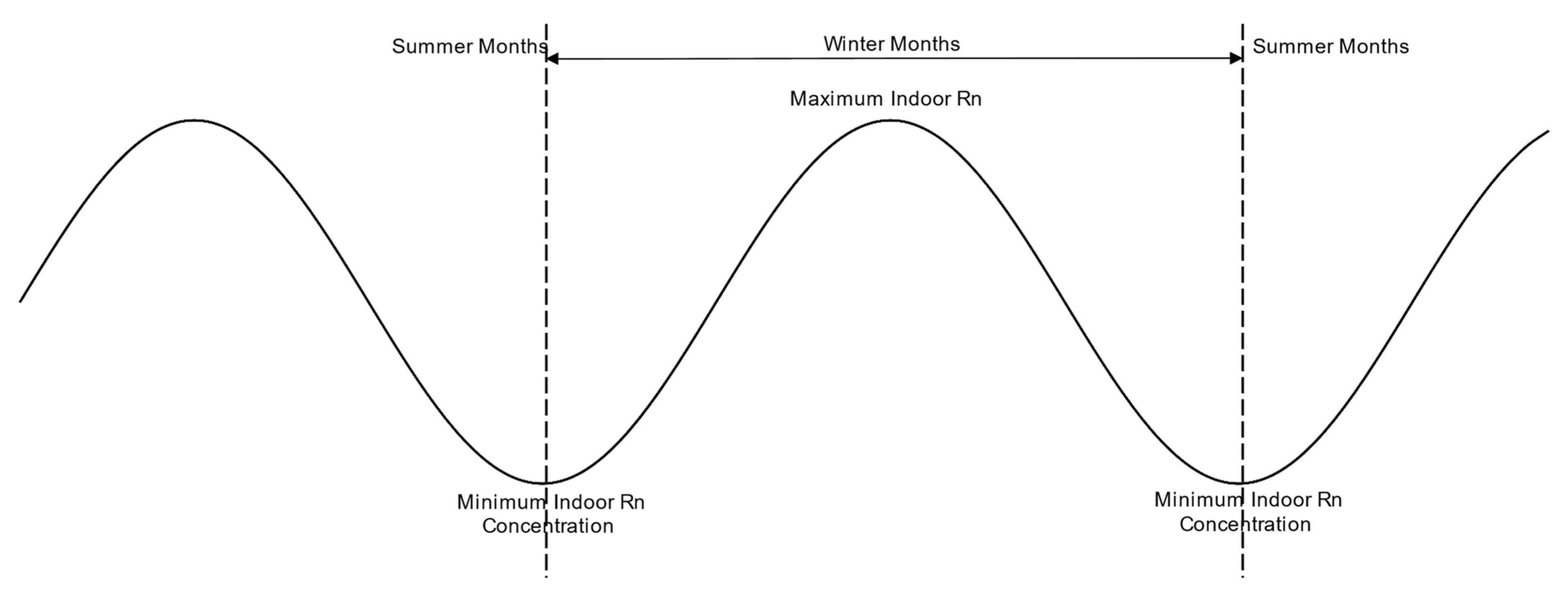 Applsci 13 04735 g005