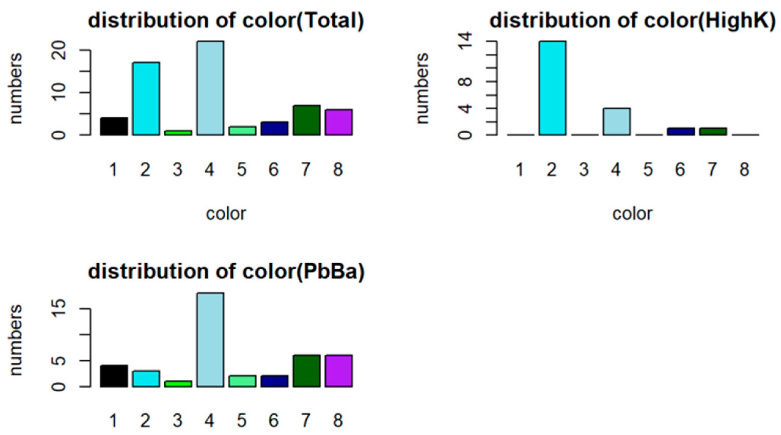 Applsci 13 04736 g001 Applsci 13 04736 g001