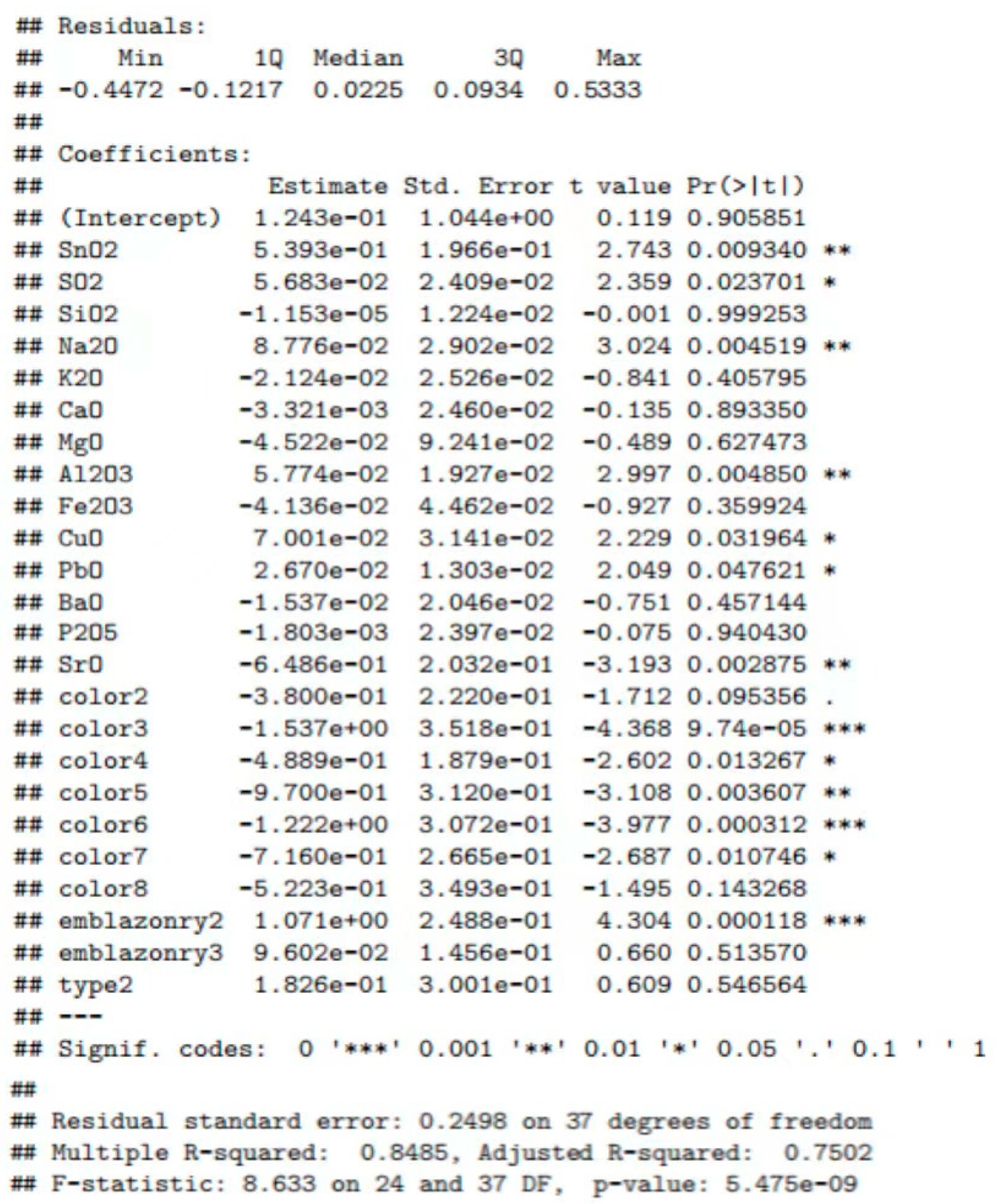 Applsci 13 04736 g003 Applsci 13 04736 g003