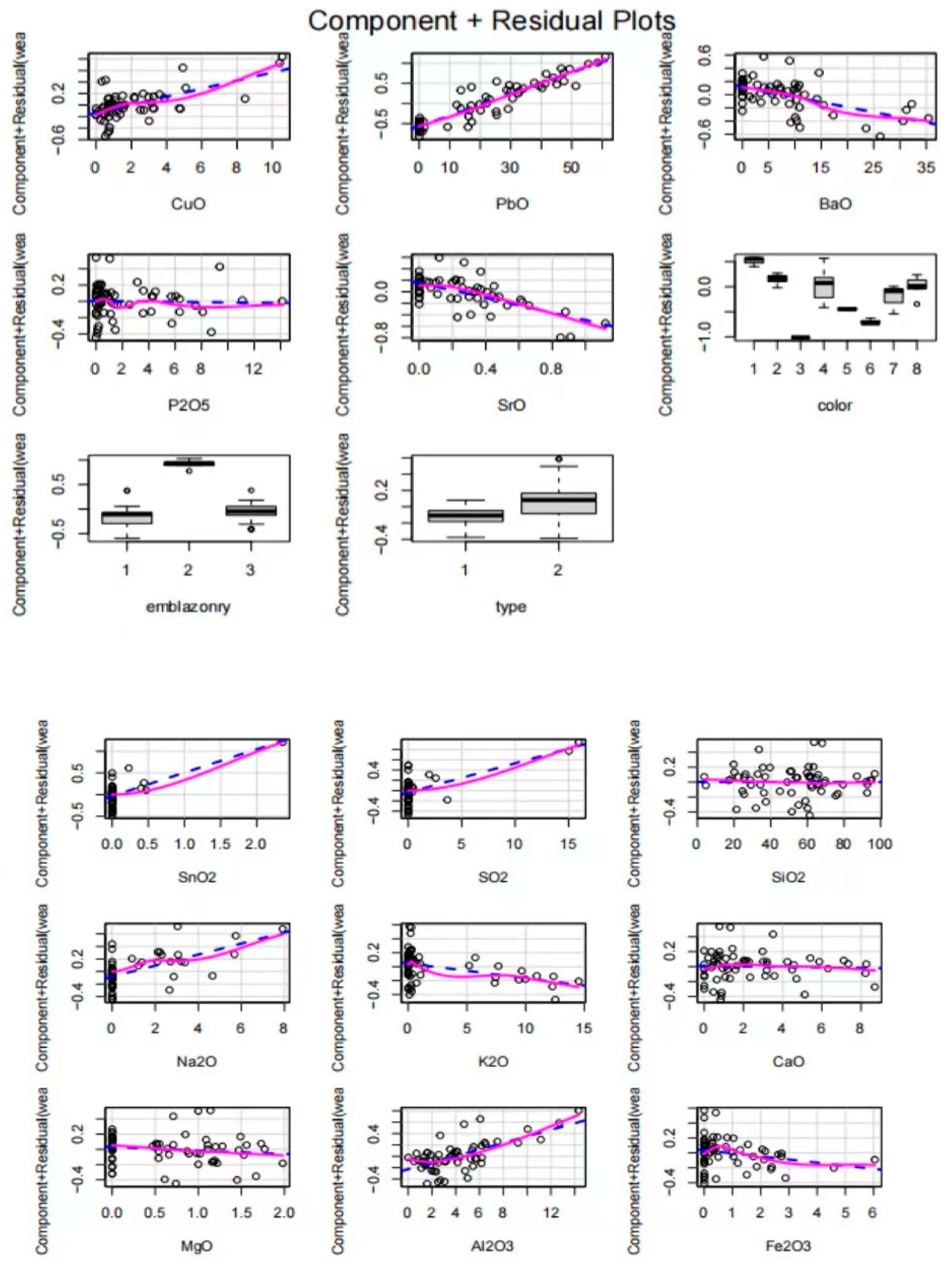 Applsci 13 04736 g004 Applsci 13 04736 g004