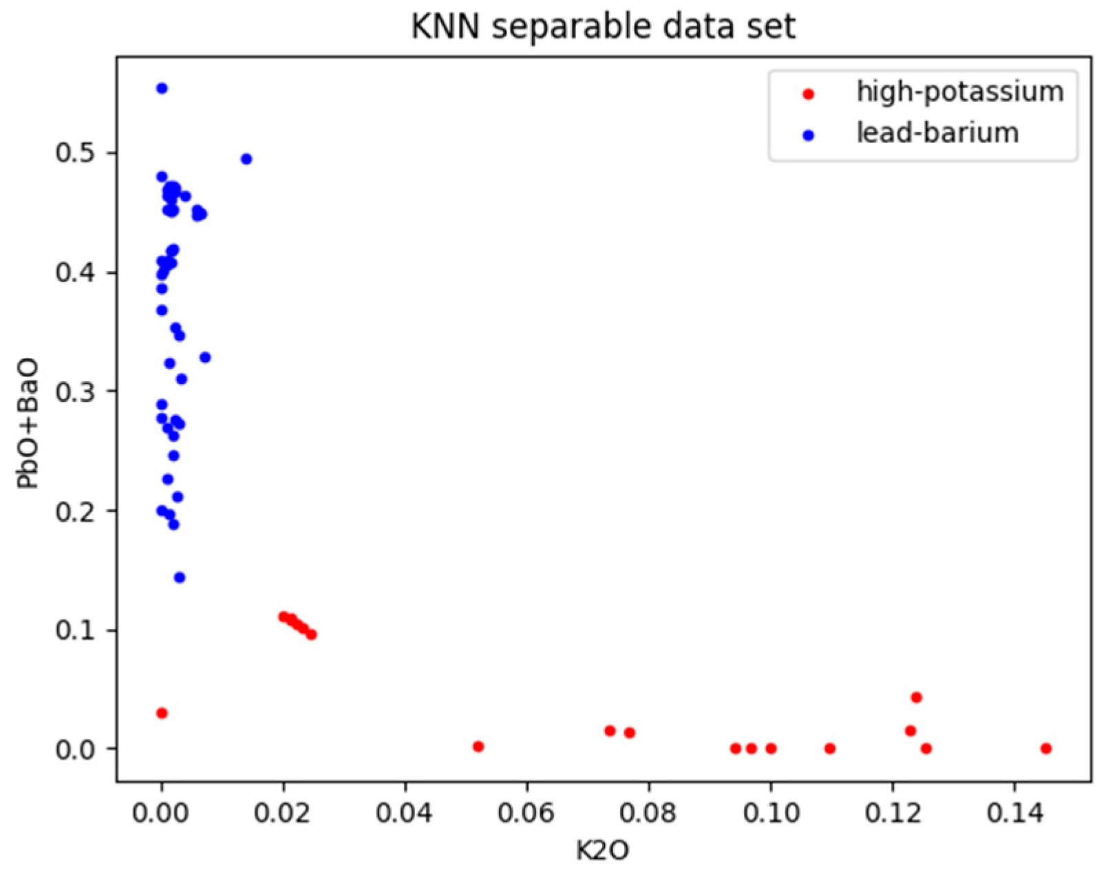 Applsci 13 04736 g006 Applsci 13 04736 g006