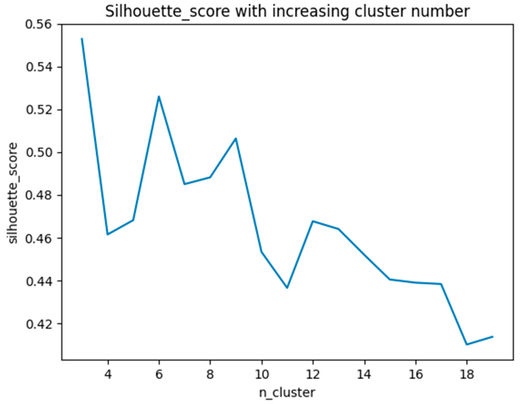 Applsci 13 04736 g012 Applsci 13 04736 g012