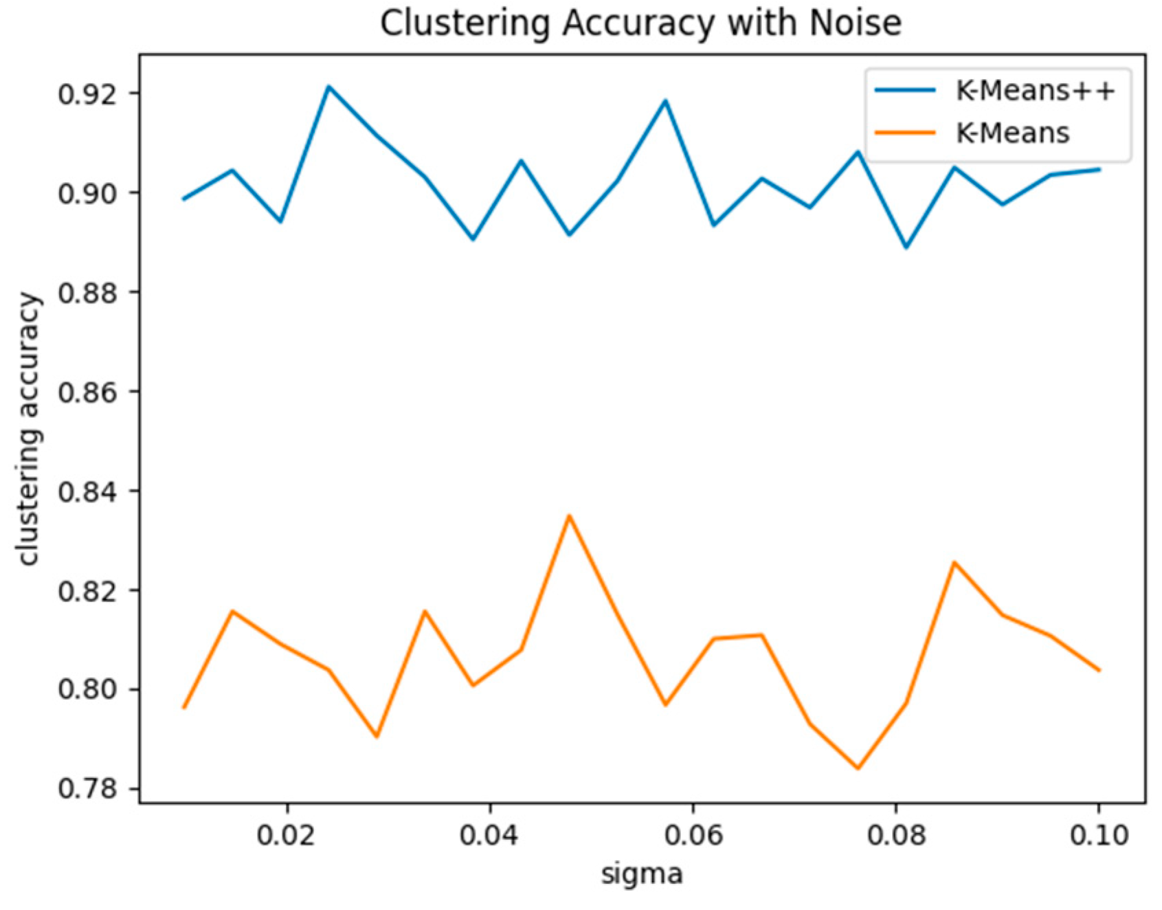 Applsci 13 04736 g013 Applsci 13 04736 g013