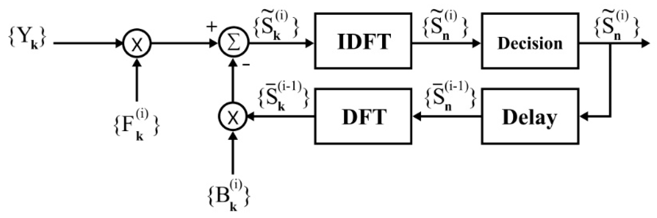 Applsci 13 04738 g003 Applsci 13 04738 g003