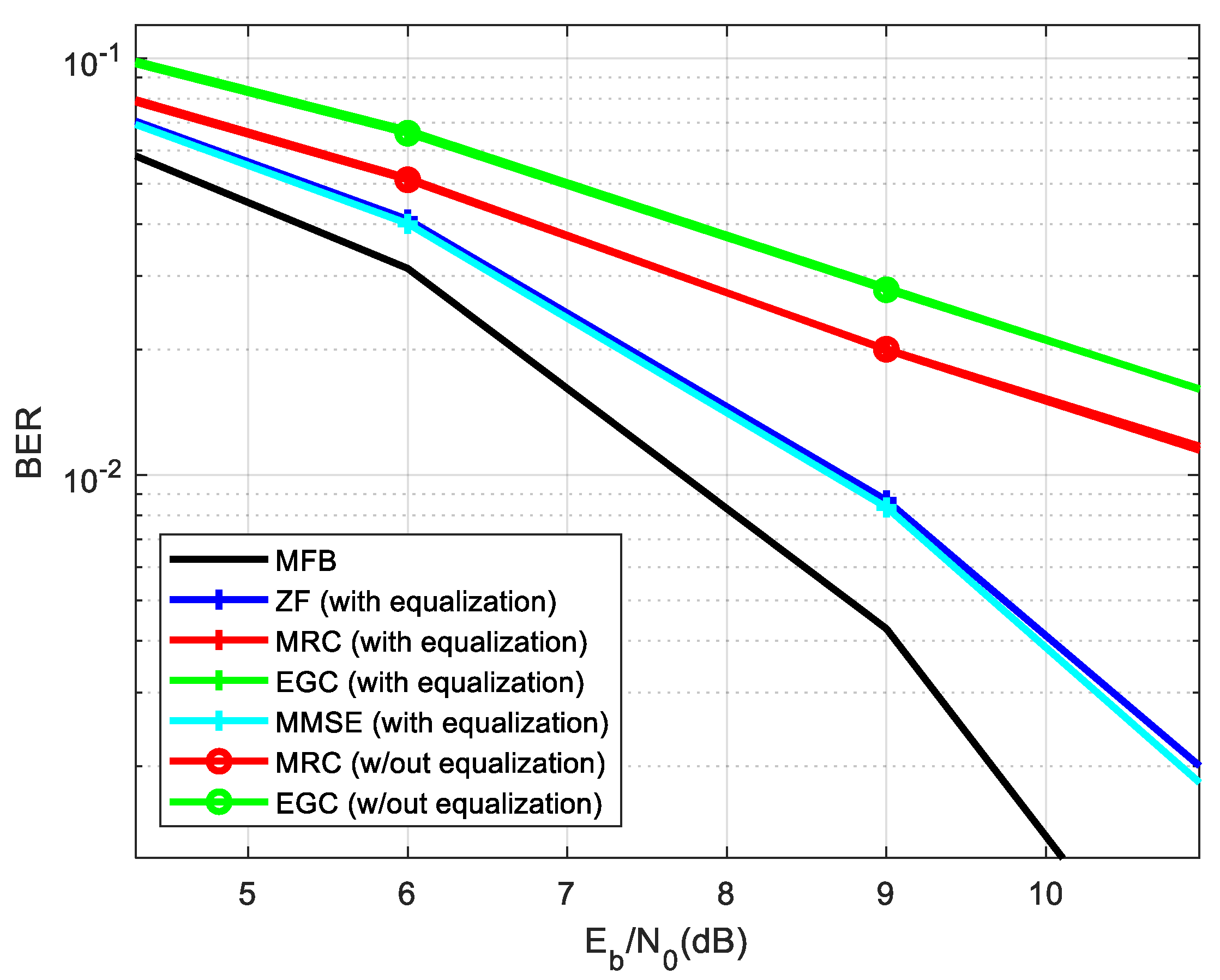Applsci 13 04738 g004 Applsci 13 04738 g004