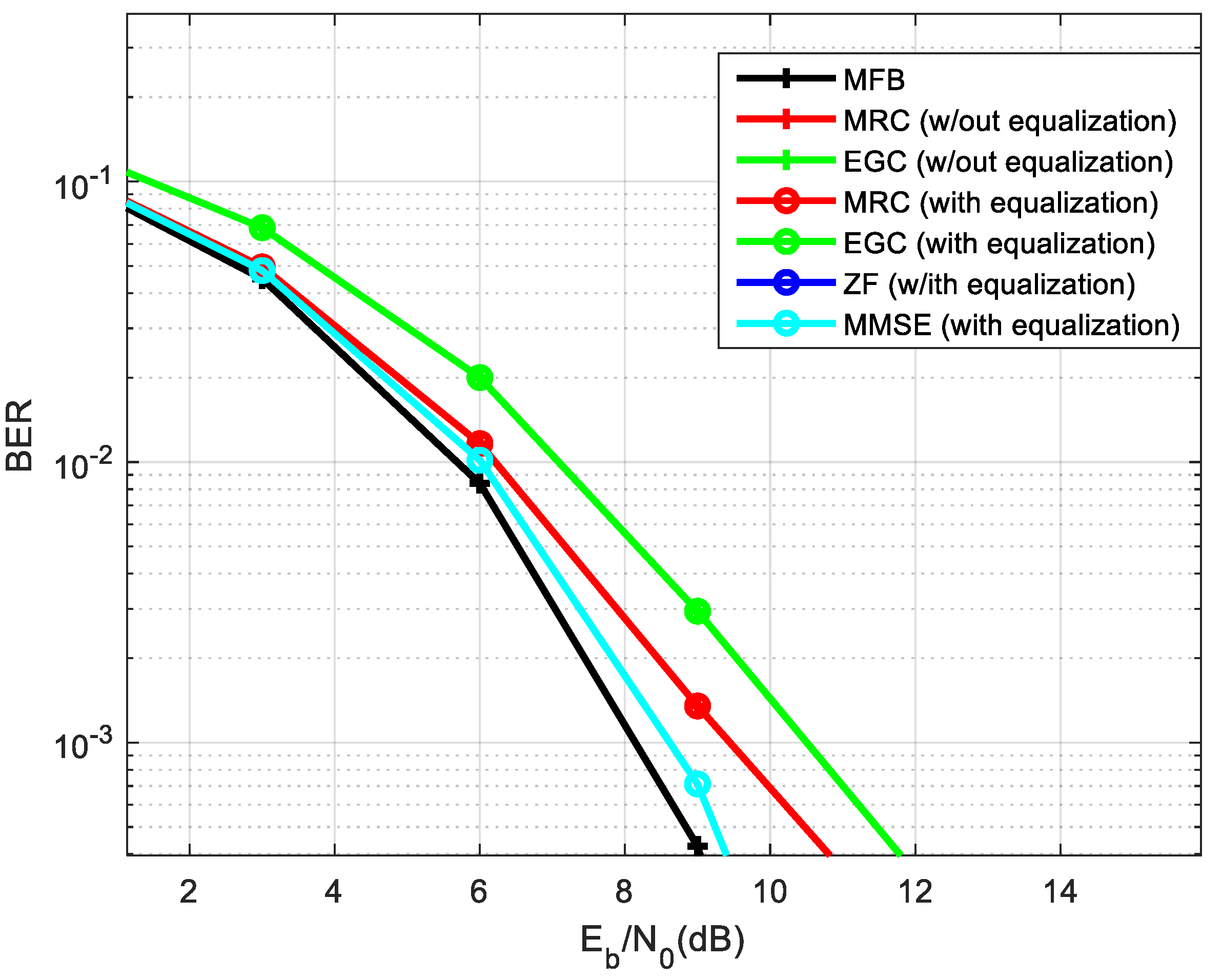 Applsci 13 04738 g005 Applsci 13 04738 g005
