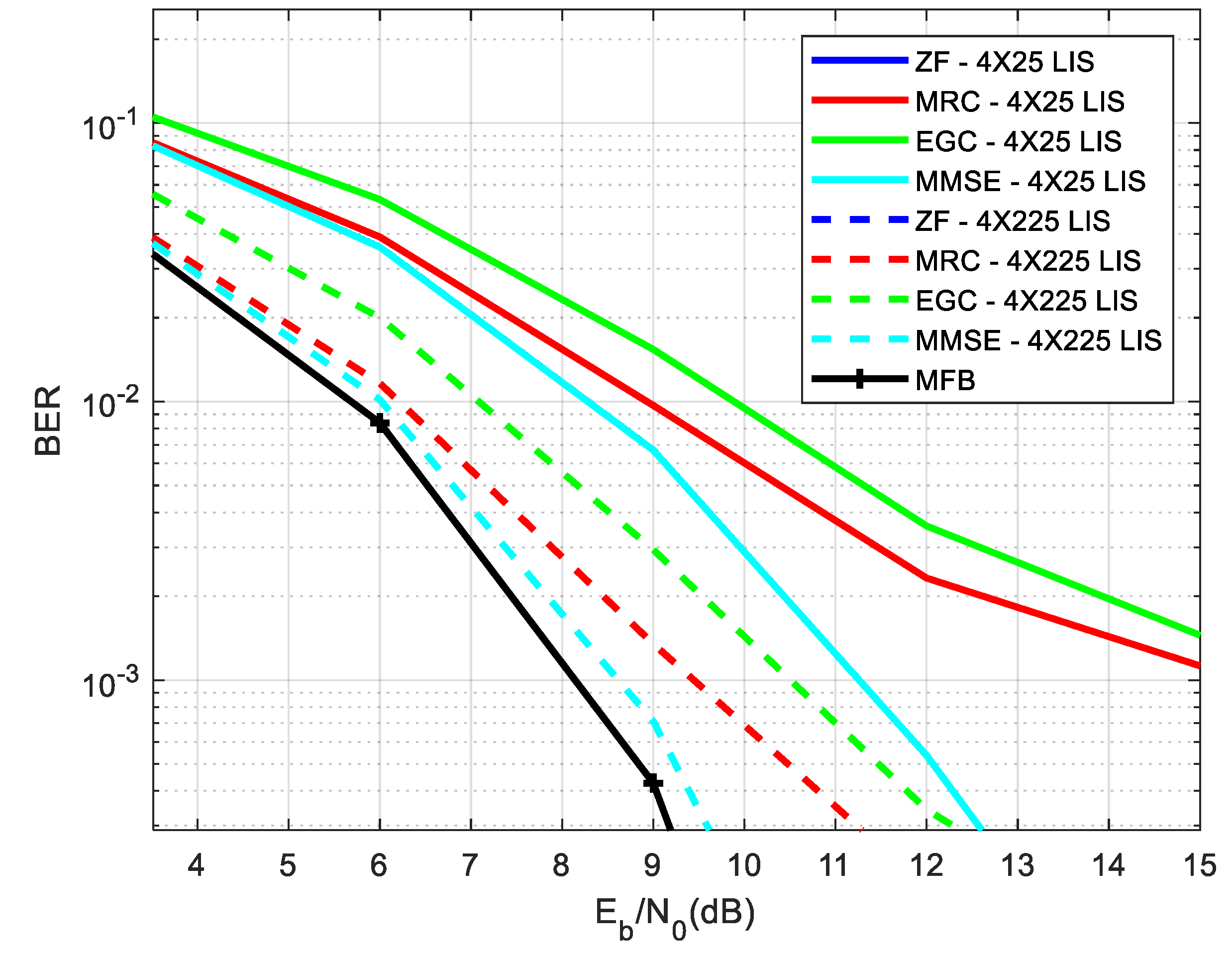 Applsci 13 04738 g006 Applsci 13 04738 g006