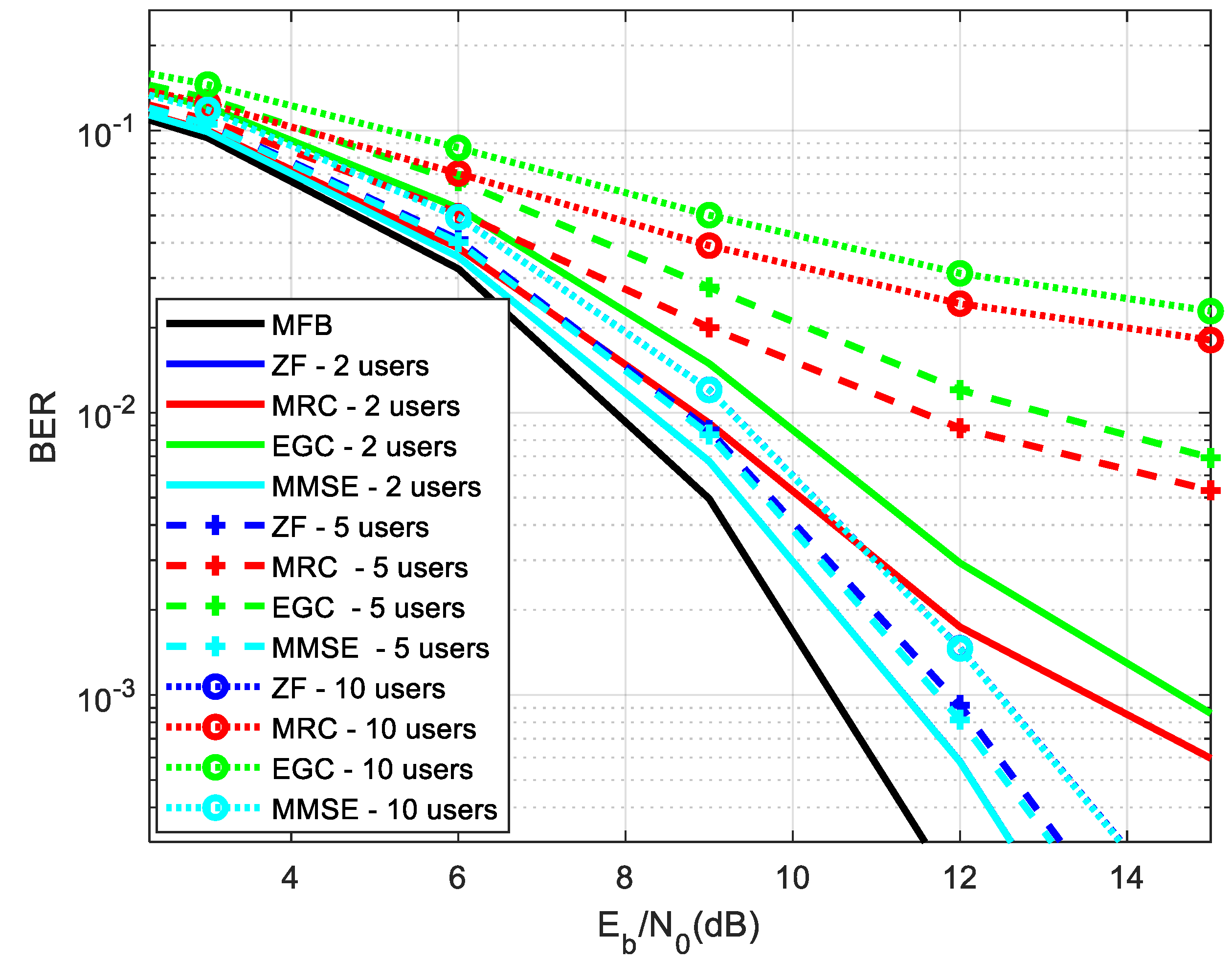 Applsci 13 04738 g007 Applsci 13 04738 g007