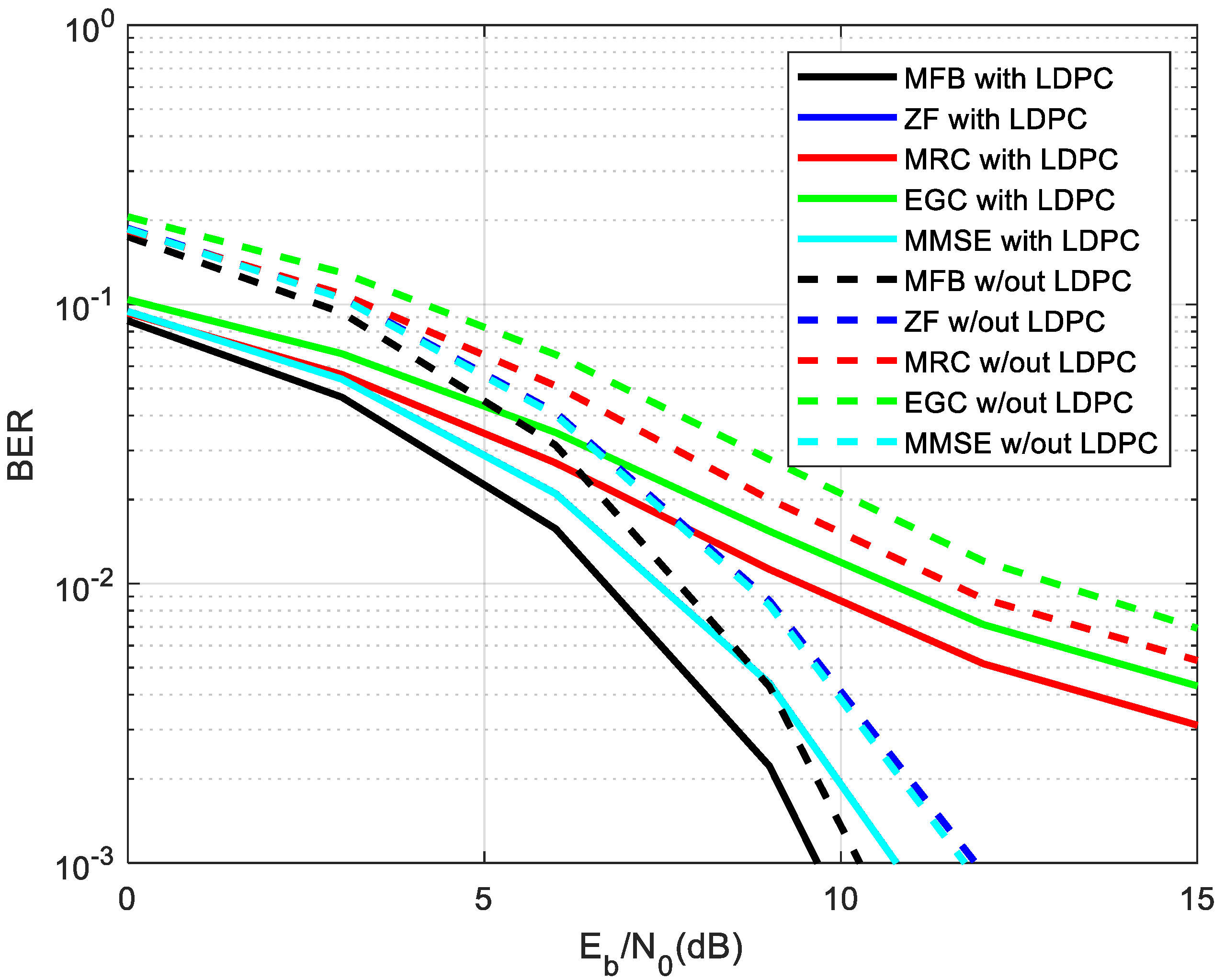 Applsci 13 04738 g008 Applsci 13 04738 g008