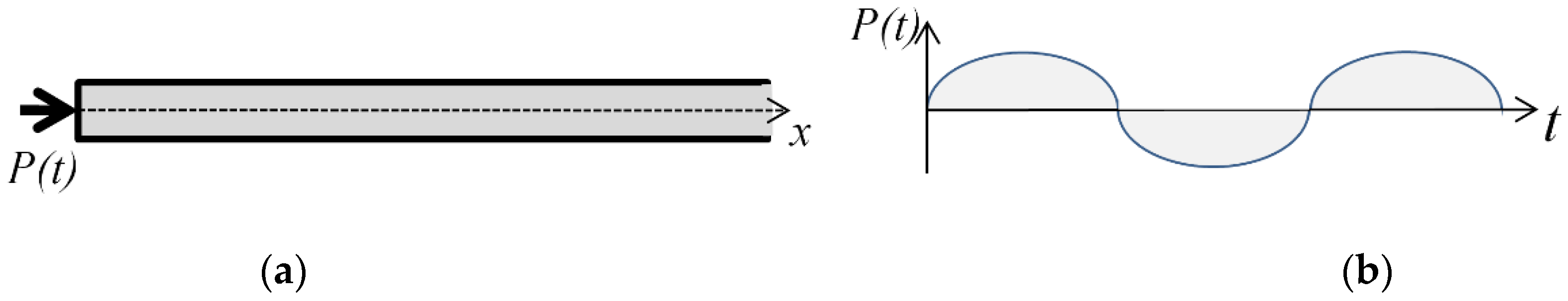 Applsci 13 04740 g001 Applsci 13 04740 g001