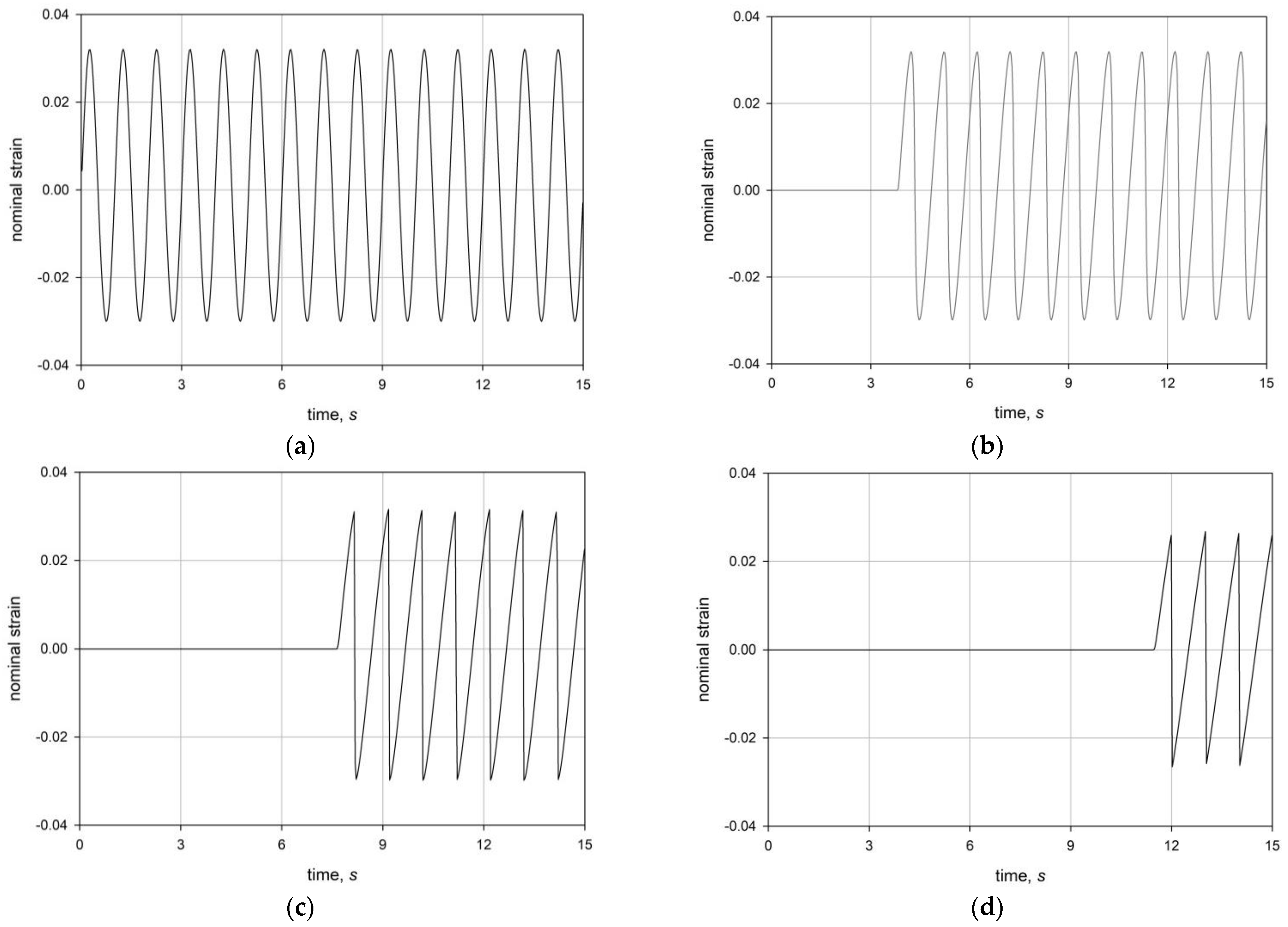 Applsci 13 04740 g004 Applsci 13 04740 g004