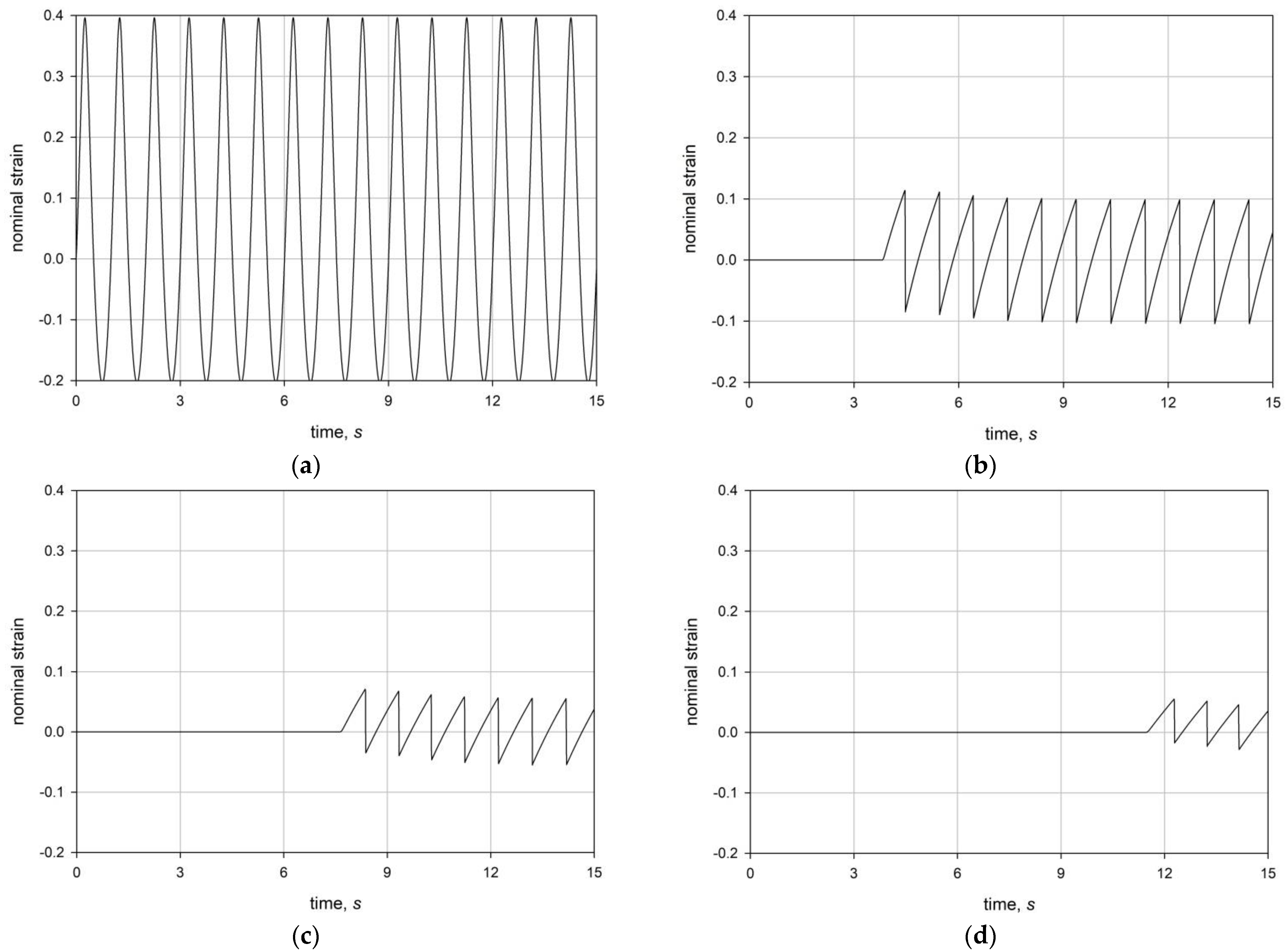Applsci 13 04740 g005 Applsci 13 04740 g005