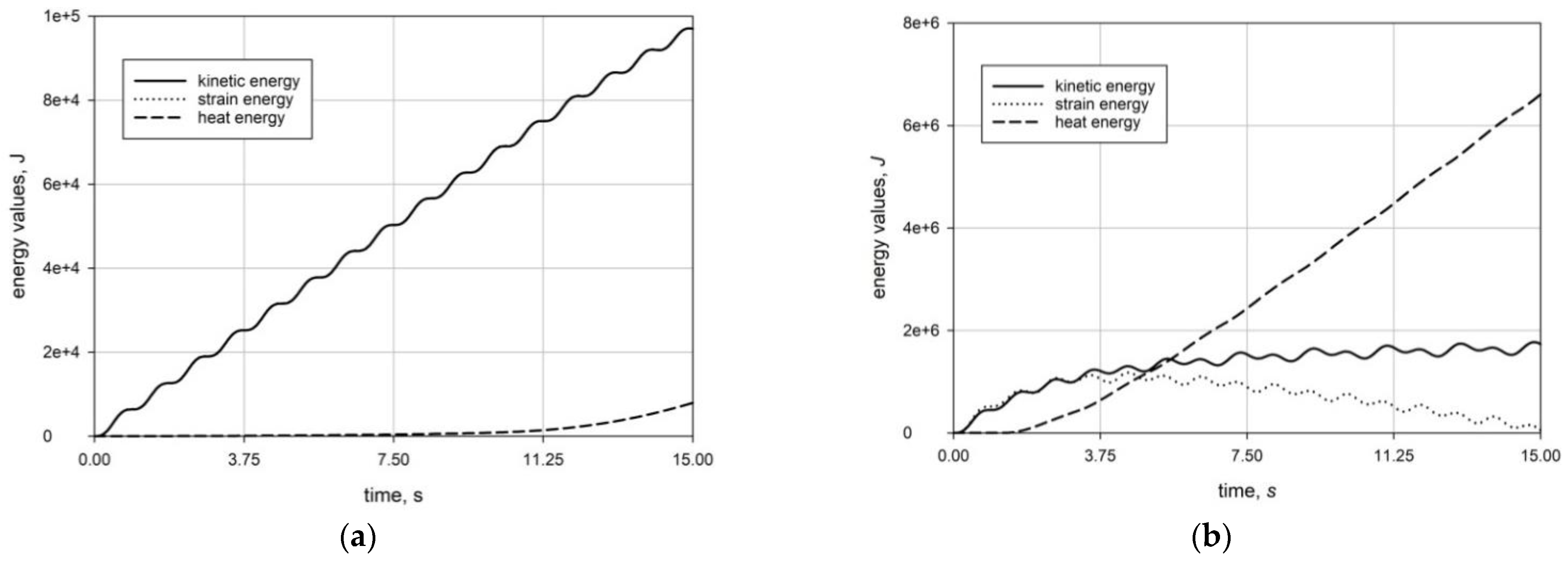 Applsci 13 04740 g006 Applsci 13 04740 g006