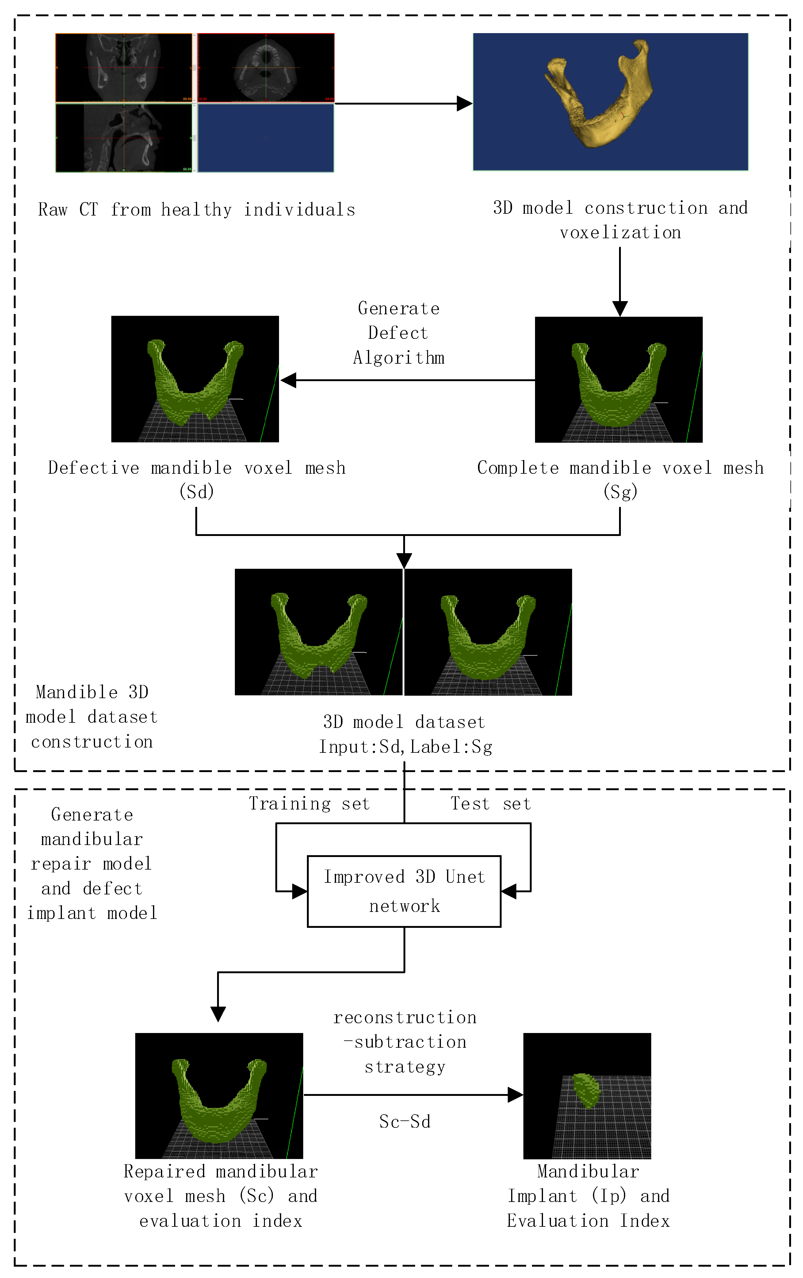 Applsci 13 04741 g001