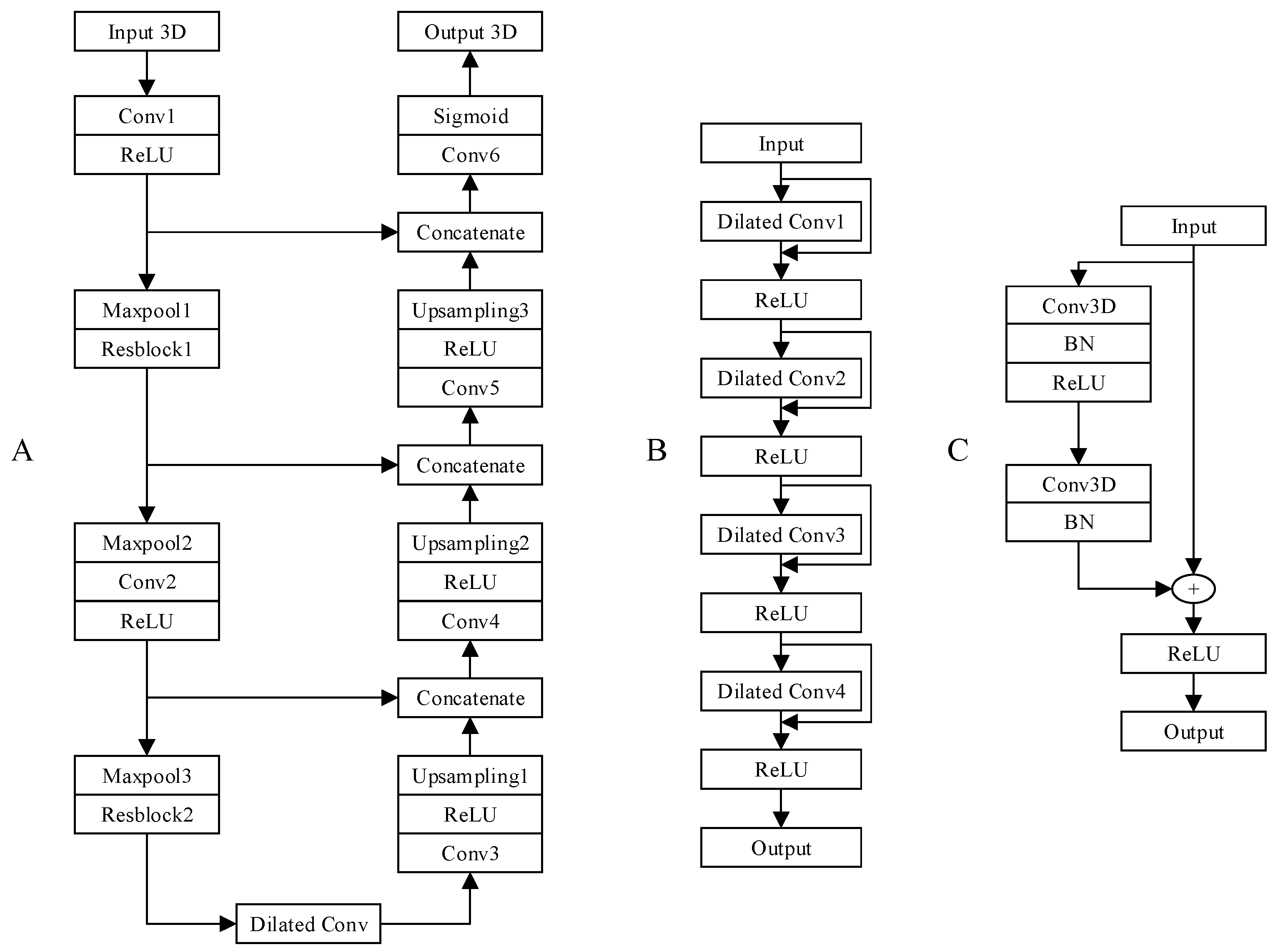 Applsci 13 04741 g007