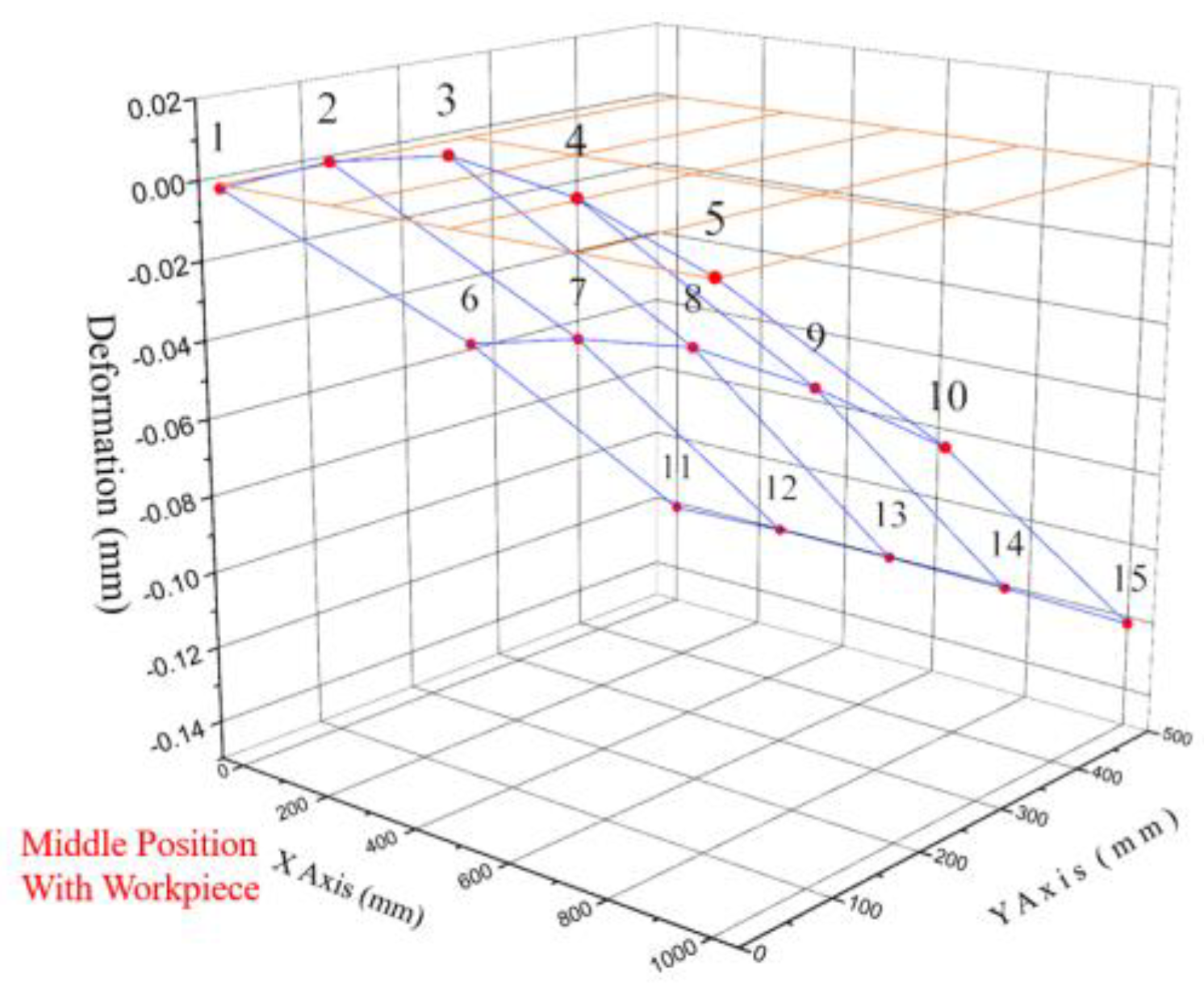 Applsci 13 04742 g011