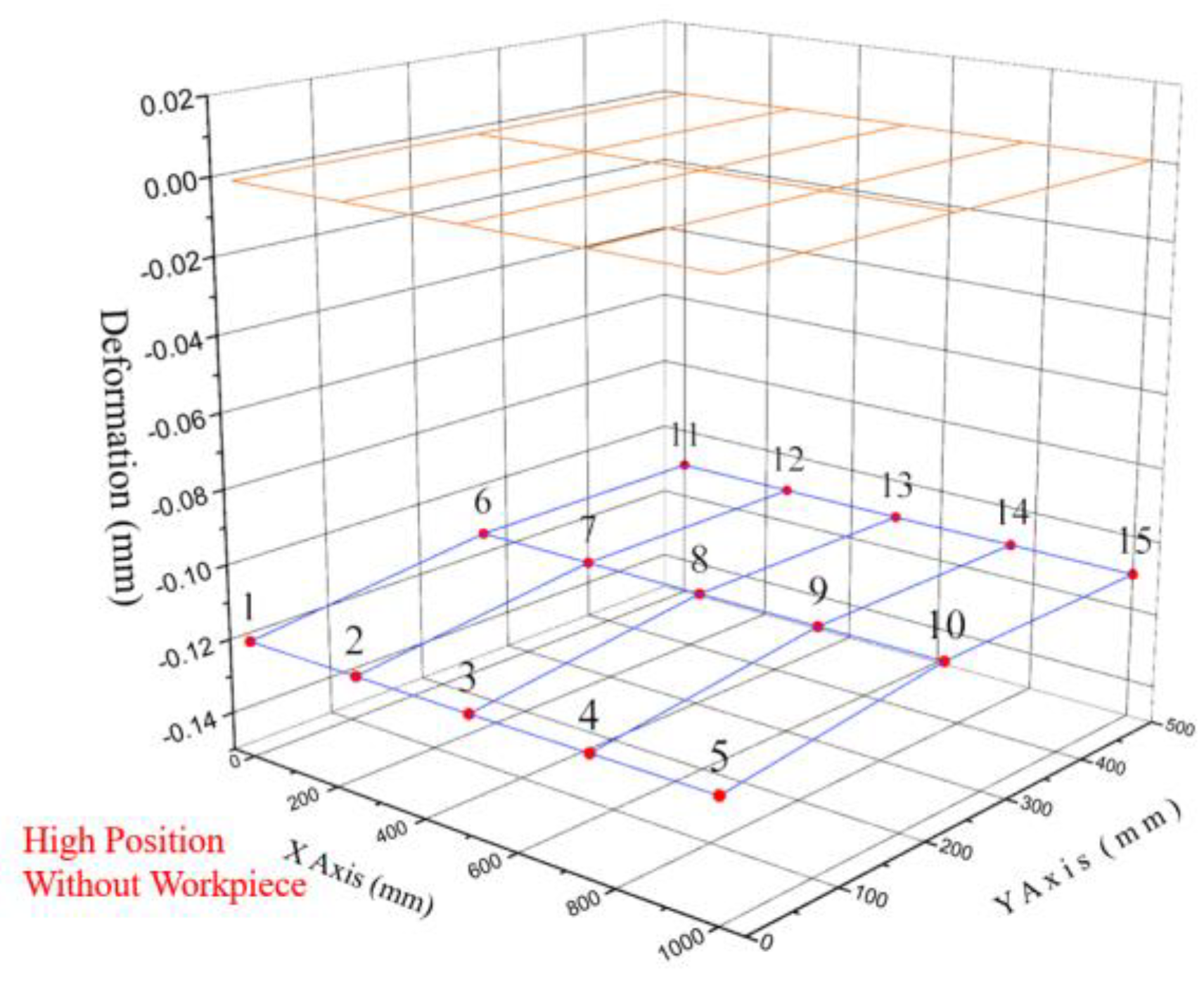 Applsci 13 04742 g012