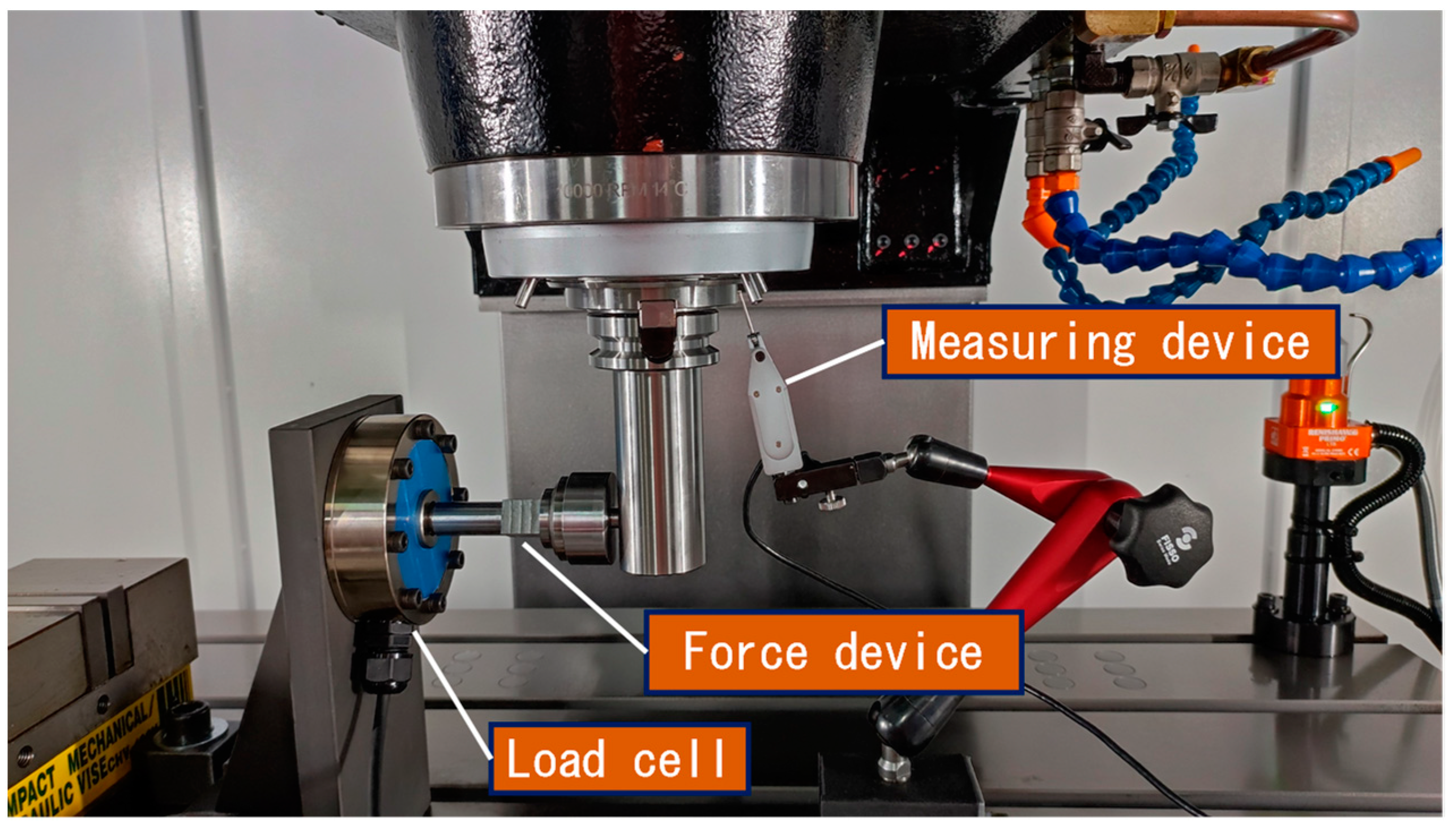 Applsci 13 04742 g015