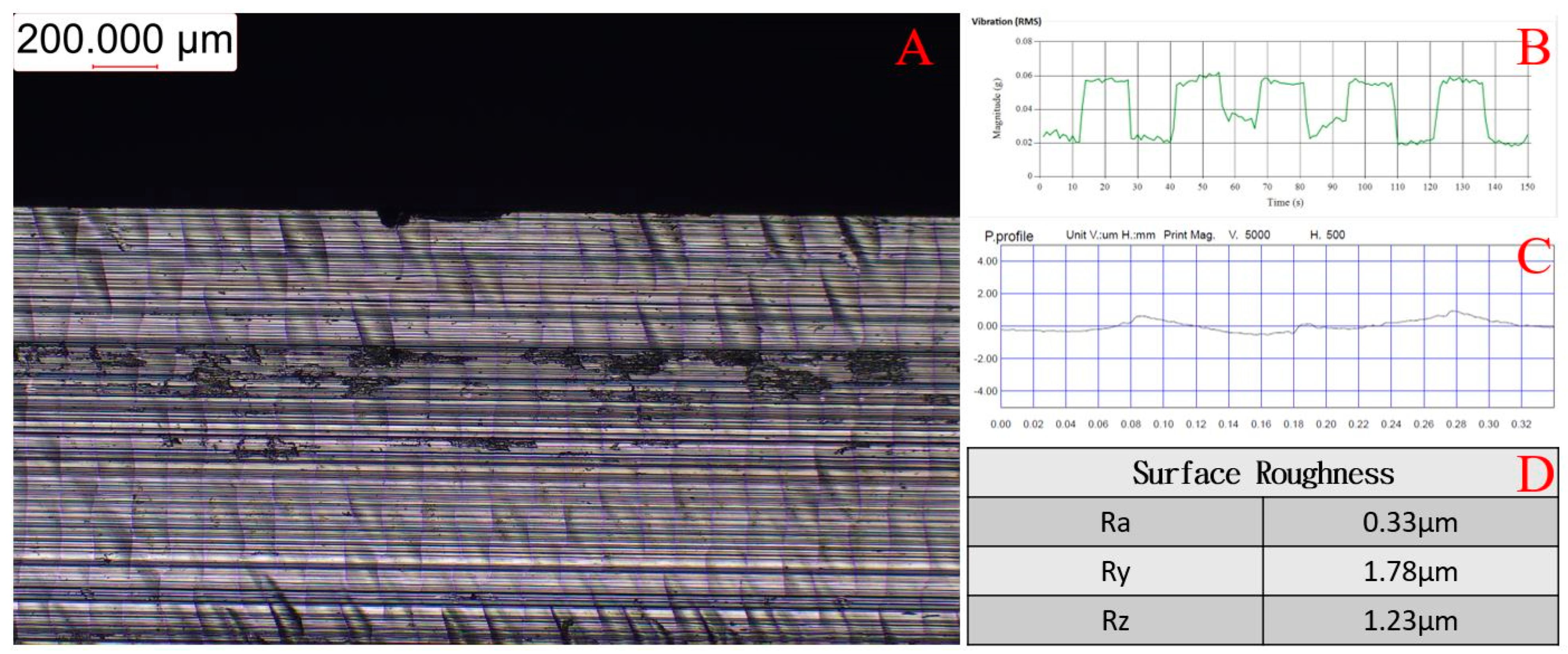 Applsci 13 04742 g019