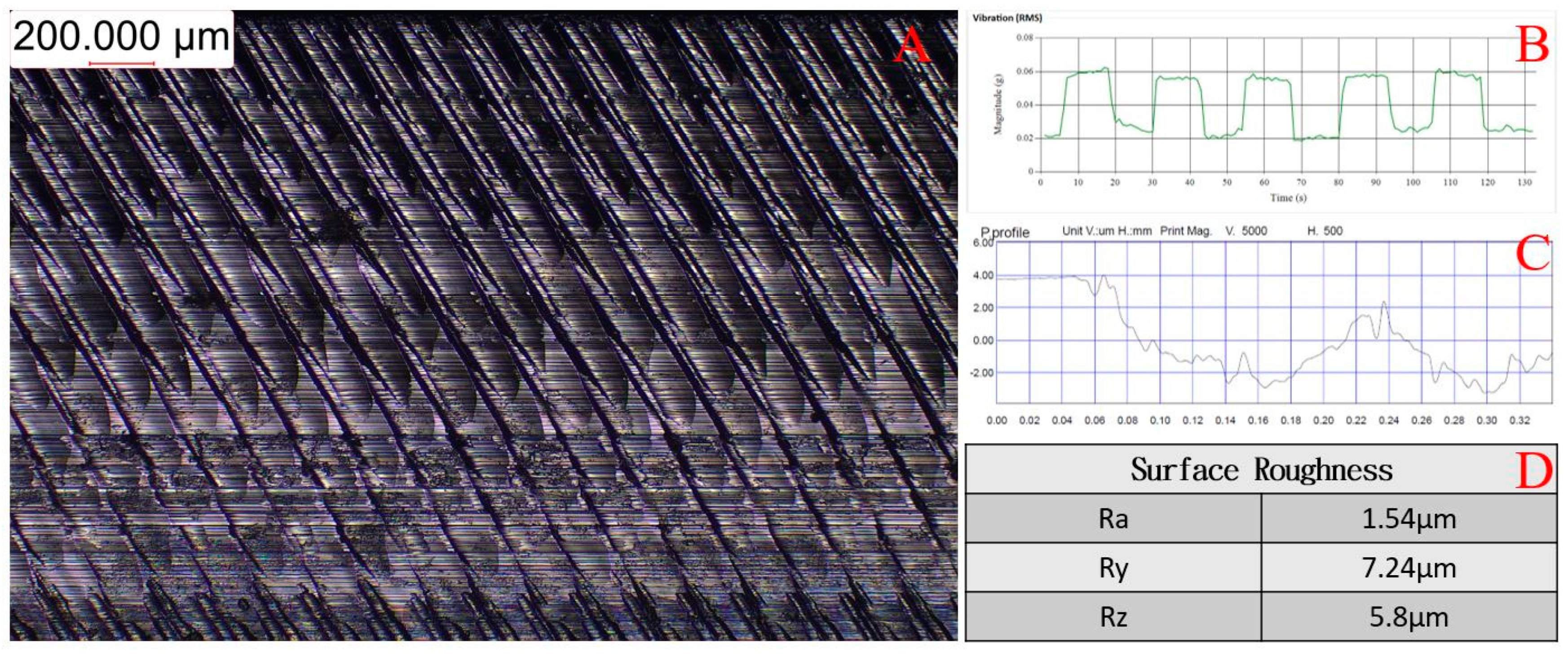 Applsci 13 04742 g020