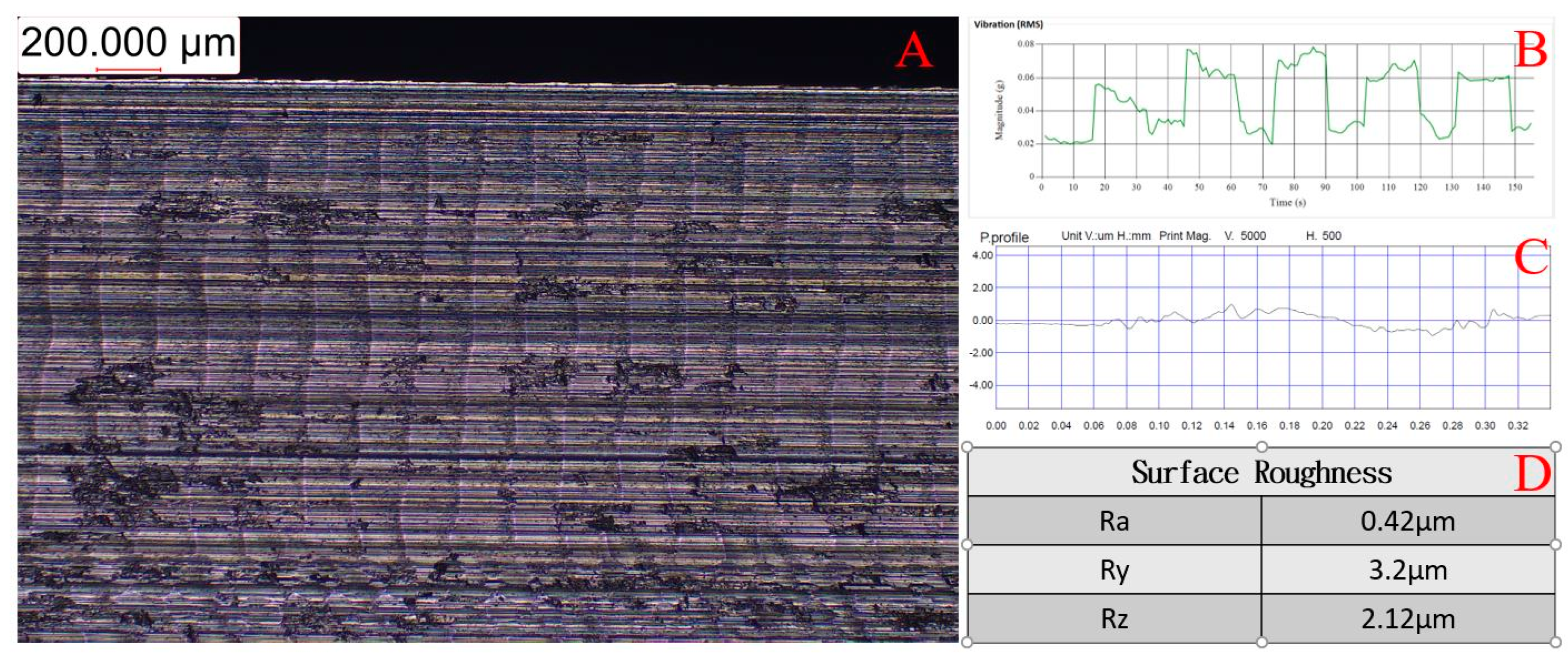 Applsci 13 04742 g022