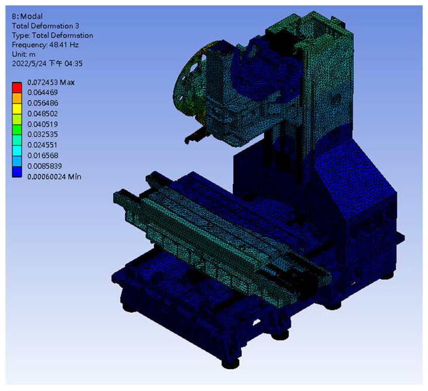 Applsci 13 04742 i003