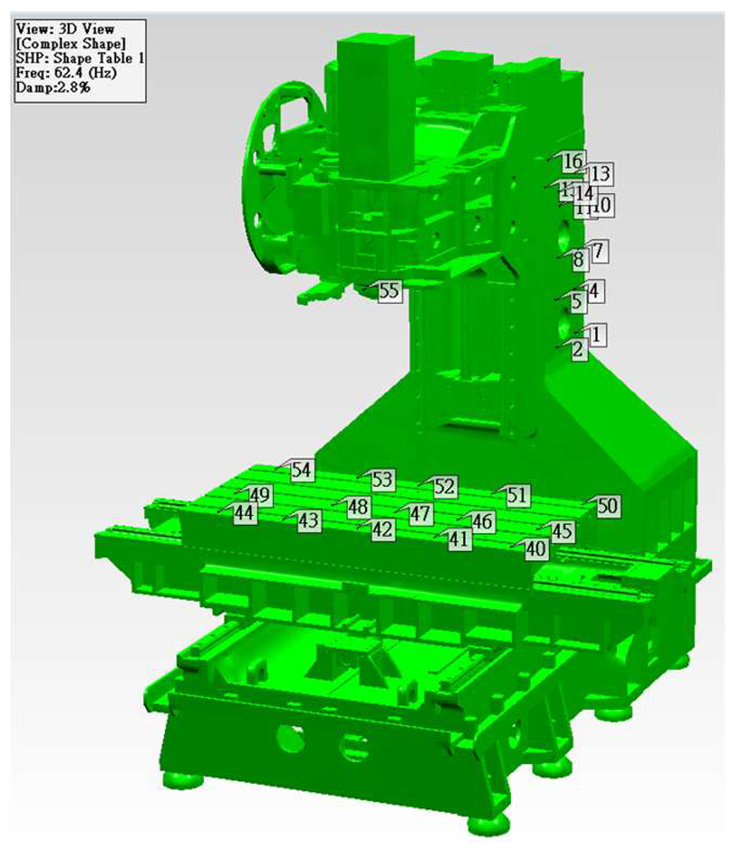 Applsci 13 04742 i009