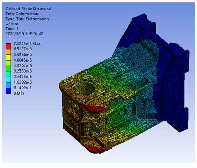 Applsci 13 04742 i013