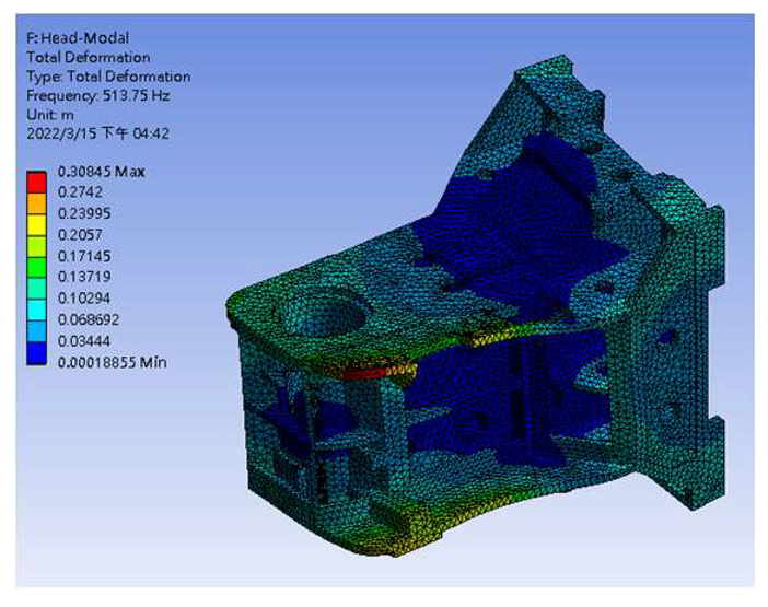 Applsci 13 04742 i015