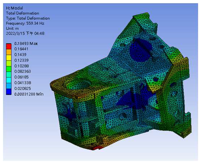 Applsci 13 04742 i016