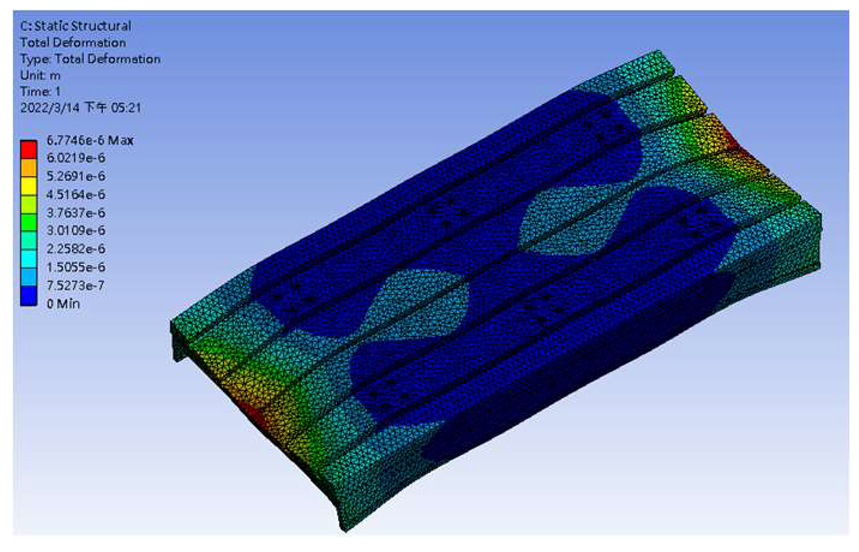 Applsci 13 04742 i019