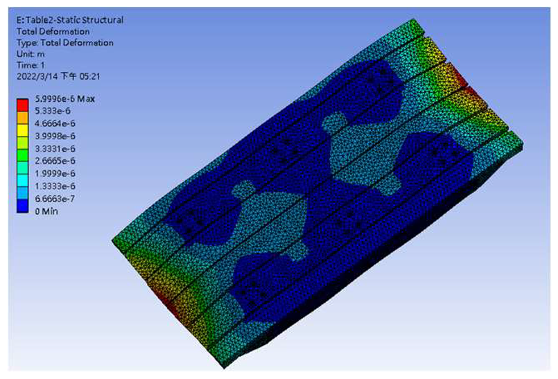 Applsci 13 04742 i020