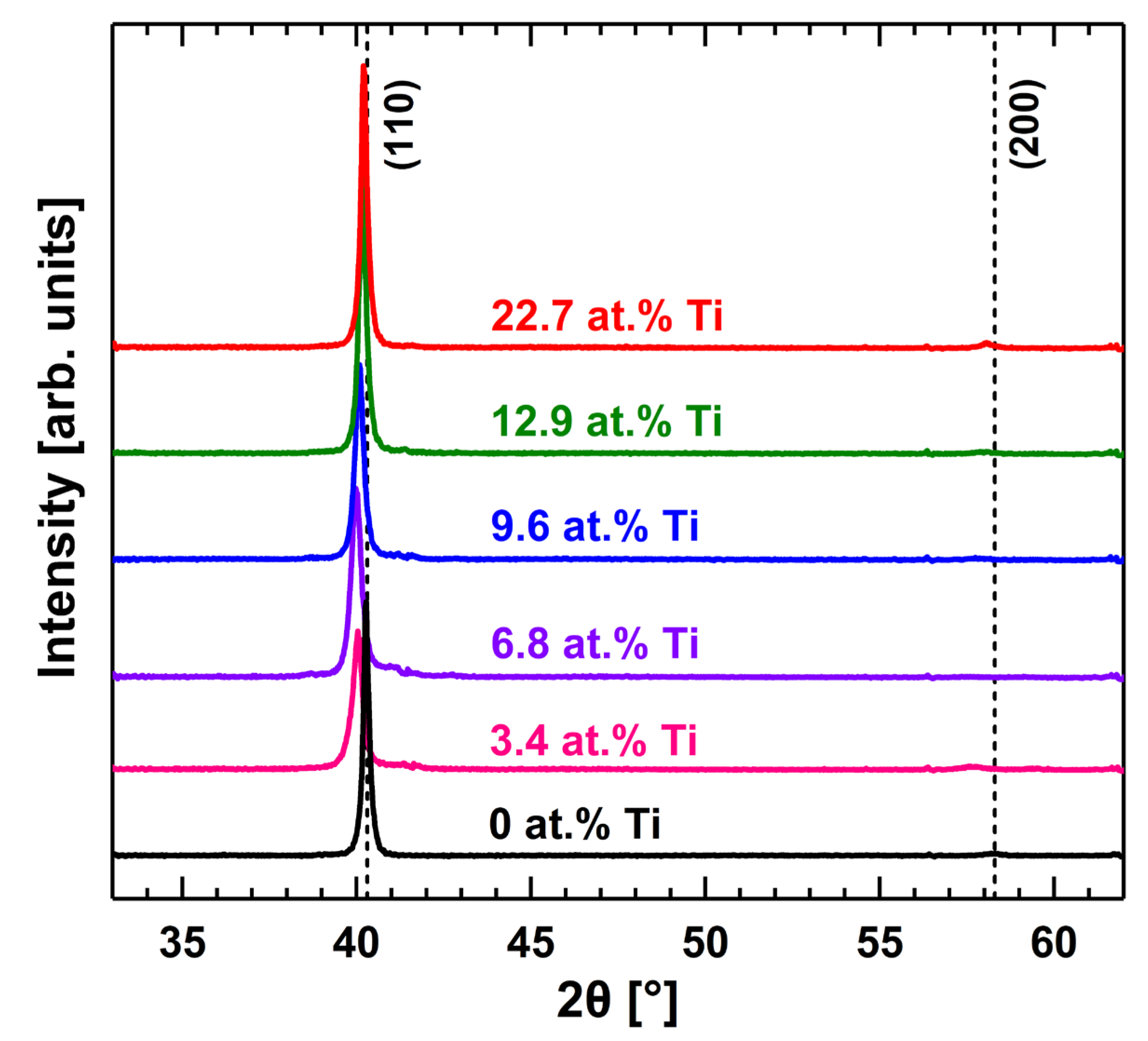 Applsci 13 04747 g002