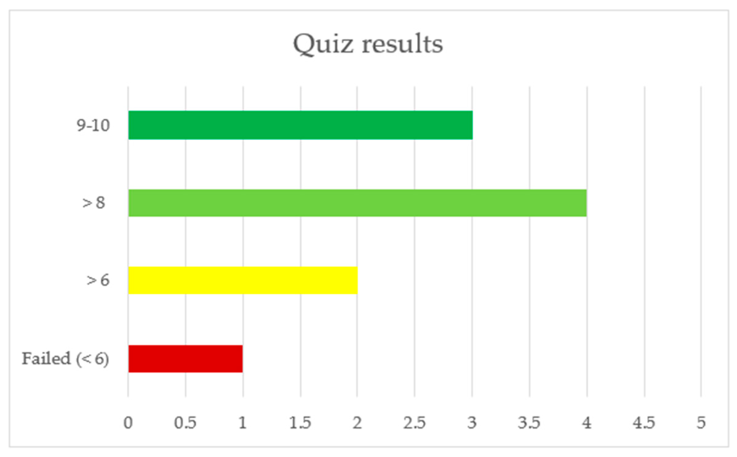 Applsci 13 04748 g024