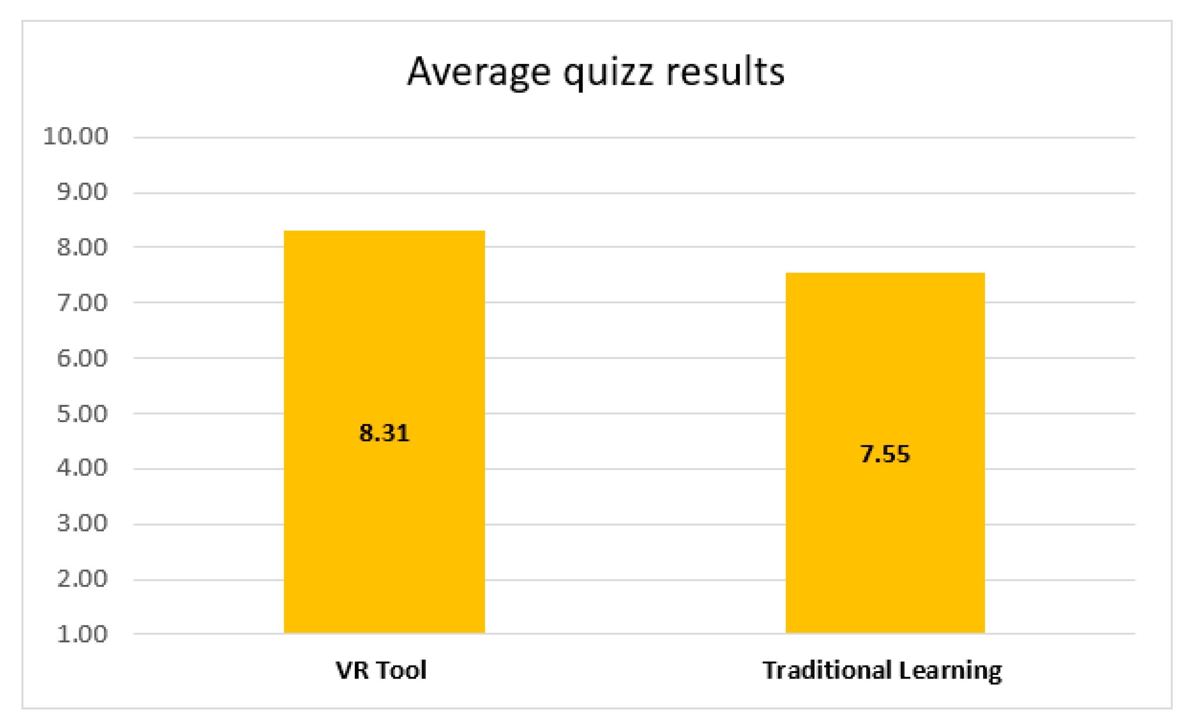 Applsci 13 04748 g025