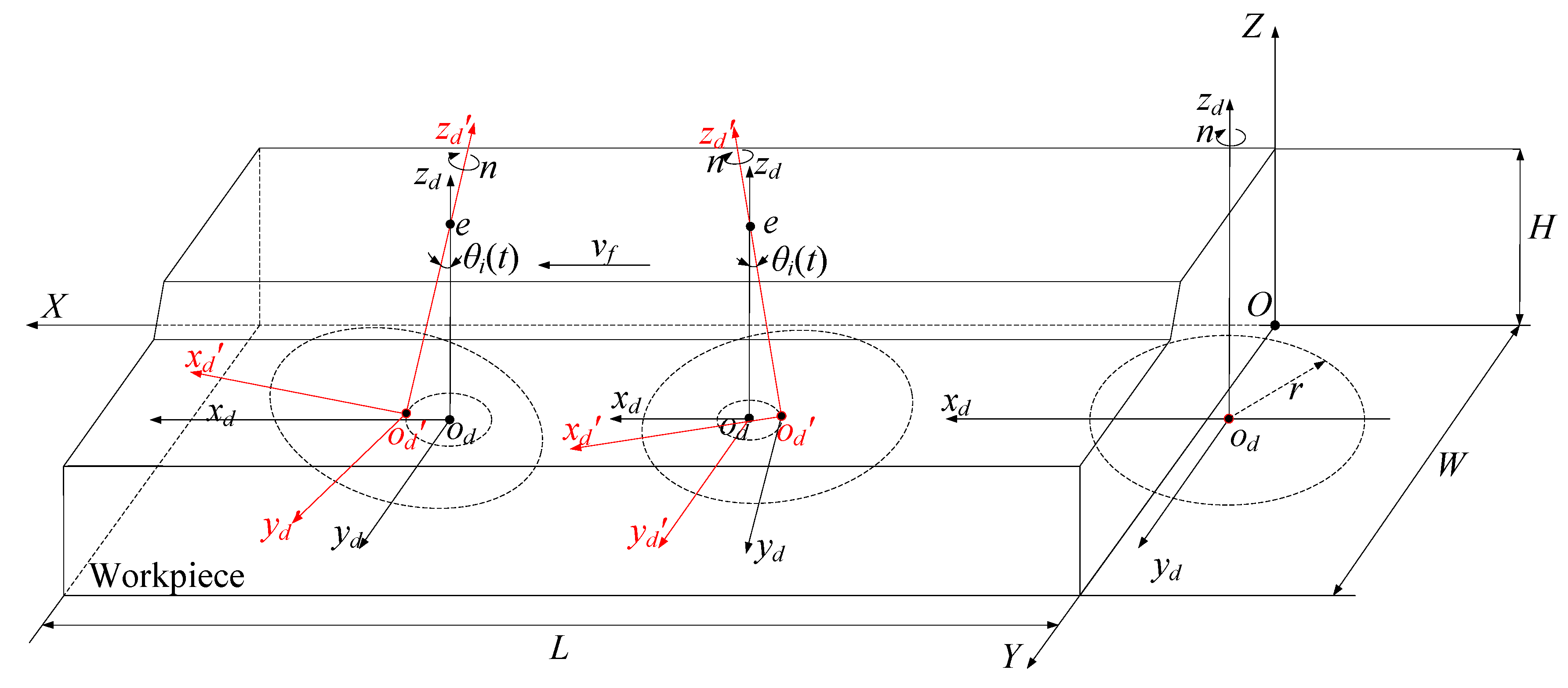 Applsci 13 04749 g002