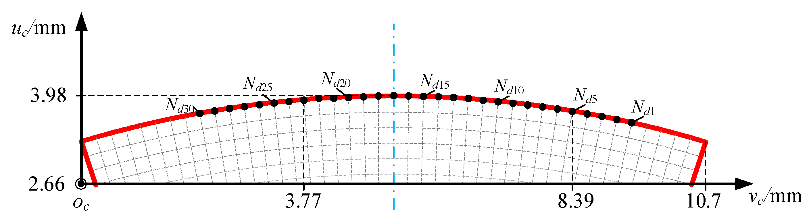 Applsci 13 04749 g003