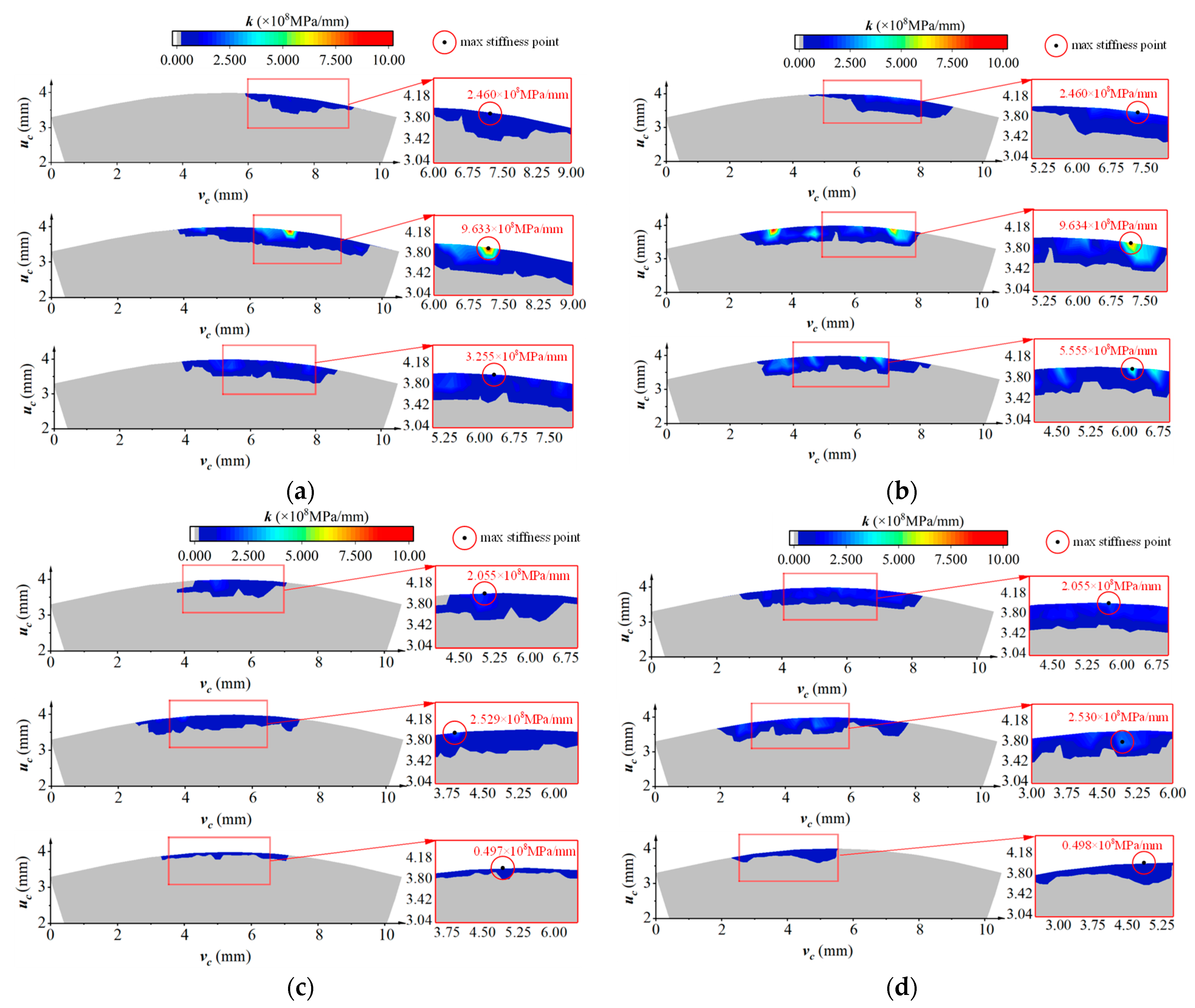 Applsci 13 04749 g005