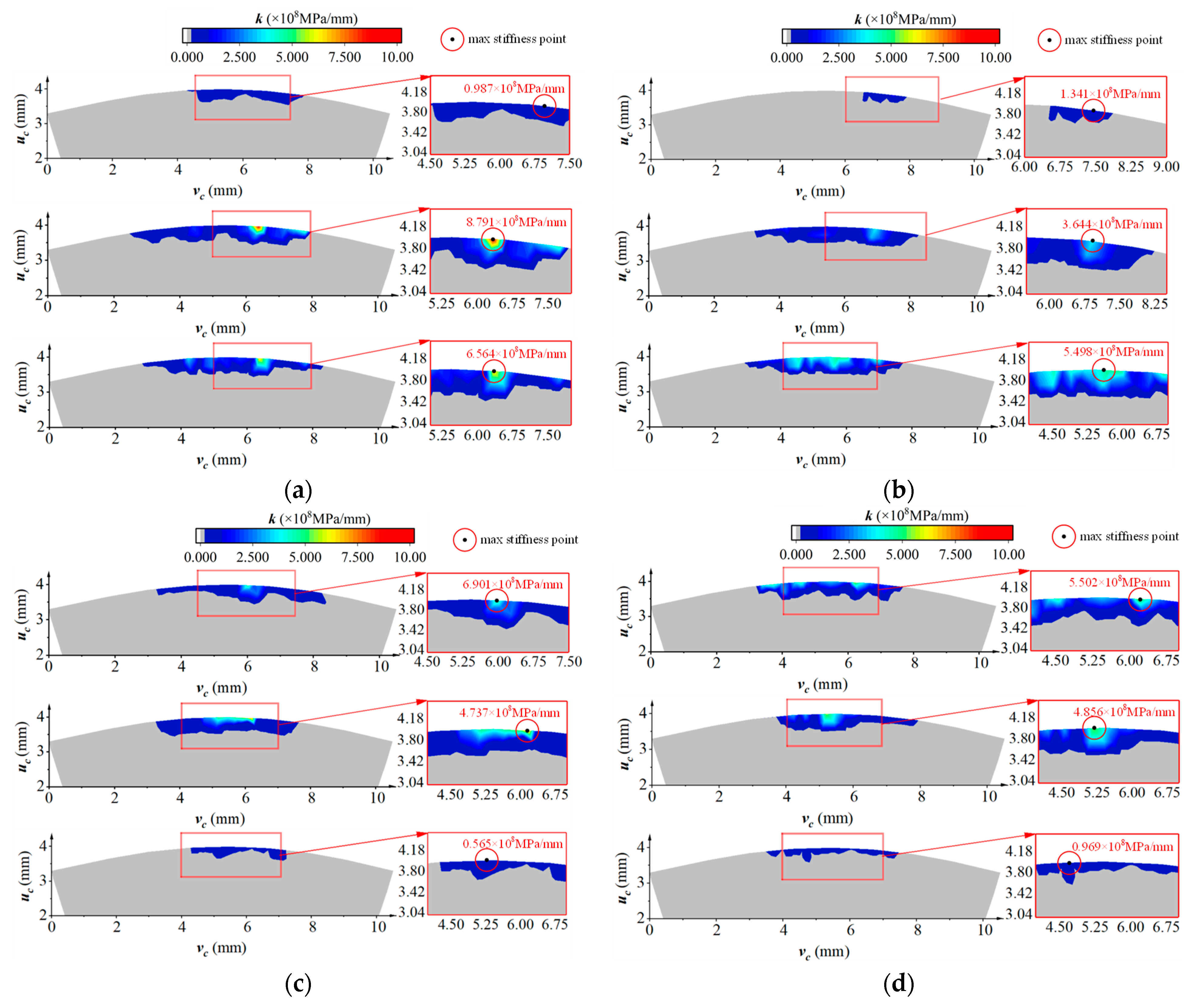 Applsci 13 04749 g006