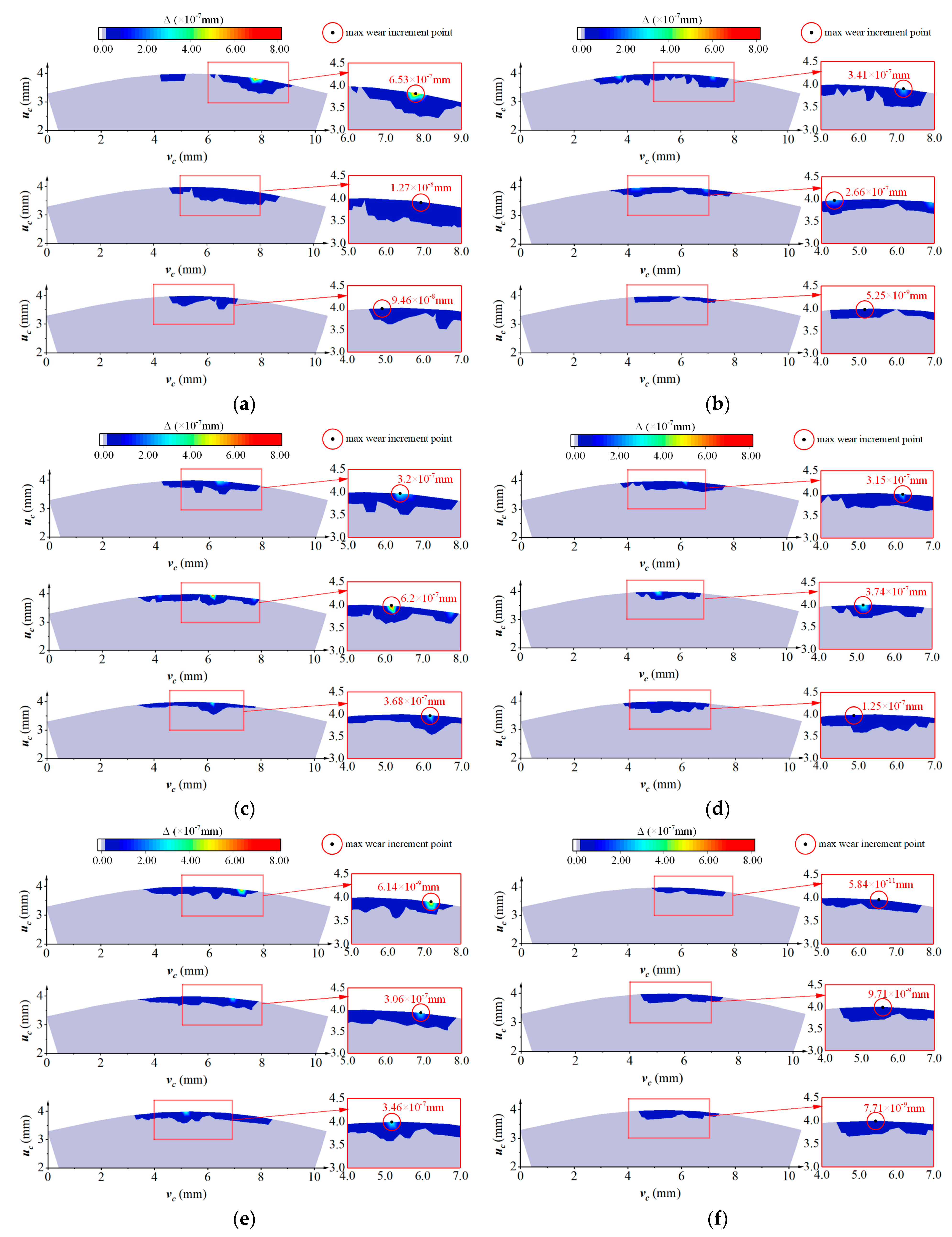 Applsci 13 04749 g008