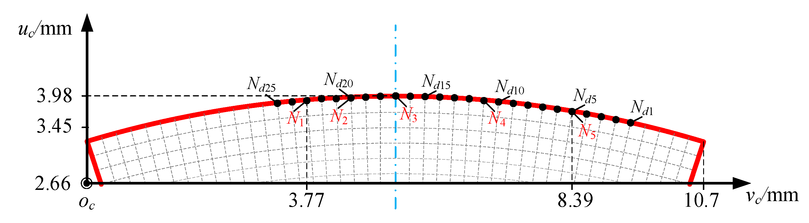 Applsci 13 04749 g009
