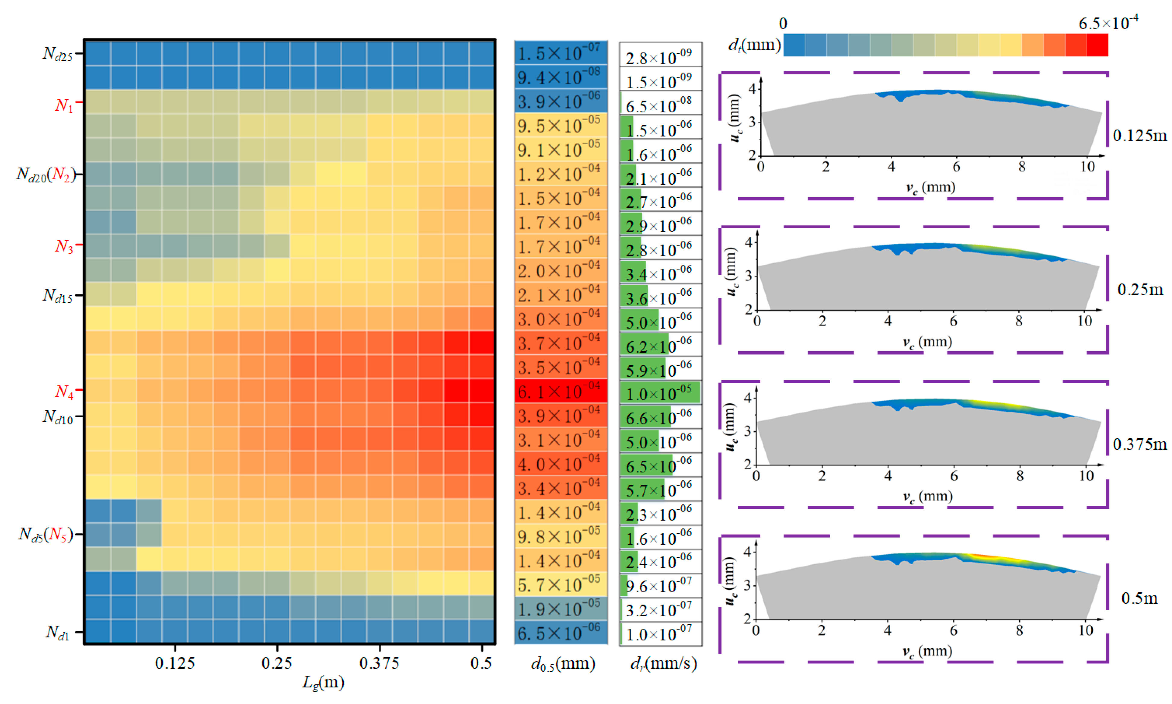Applsci 13 04749 g010