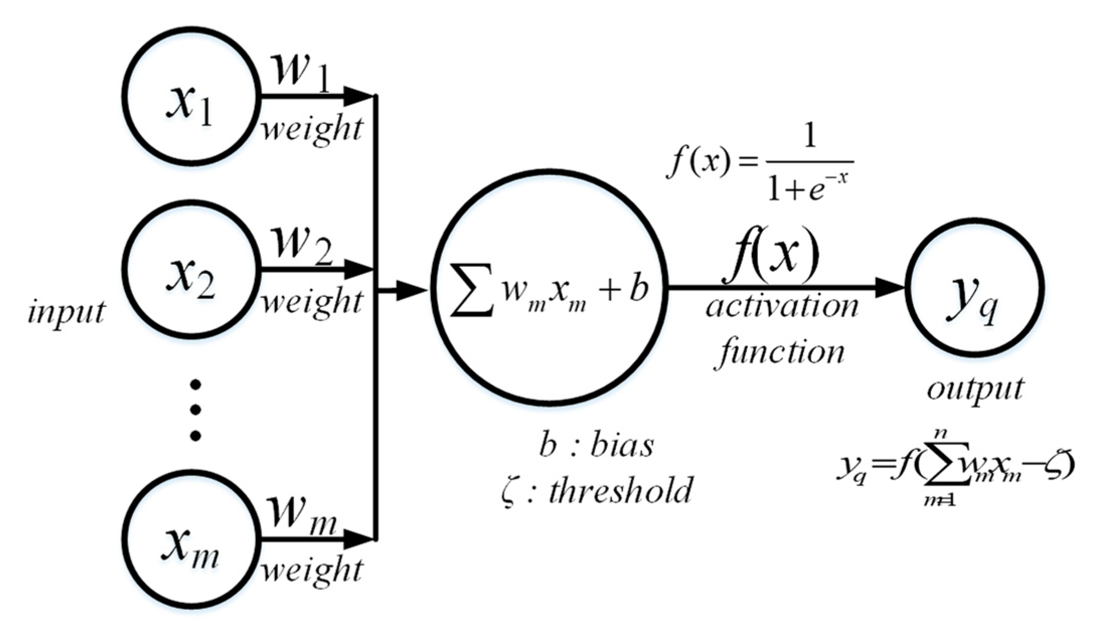 Applsci 13 04749 g011
