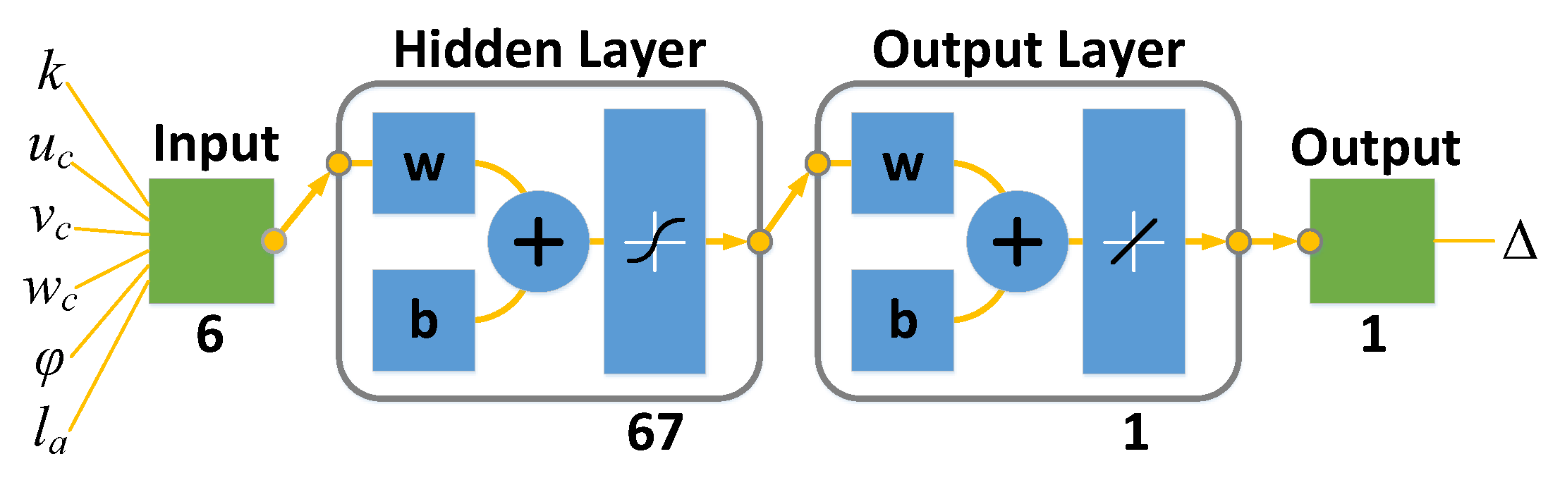 Applsci 13 04749 g012